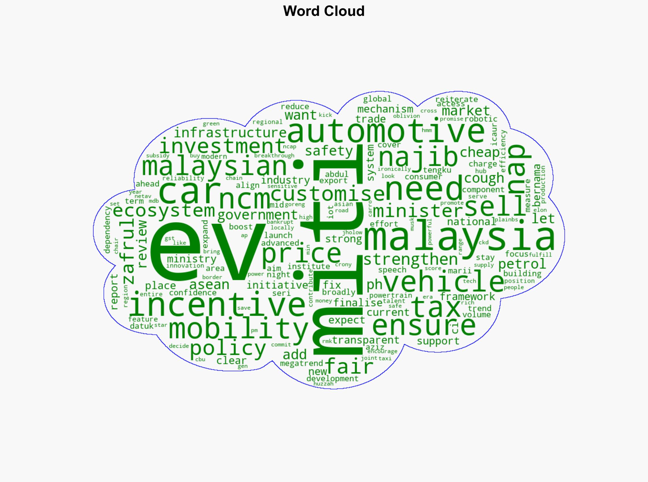 MITI finalising New Customised Incentive Mechanism - Paul Tan's Automotive News - Image 1