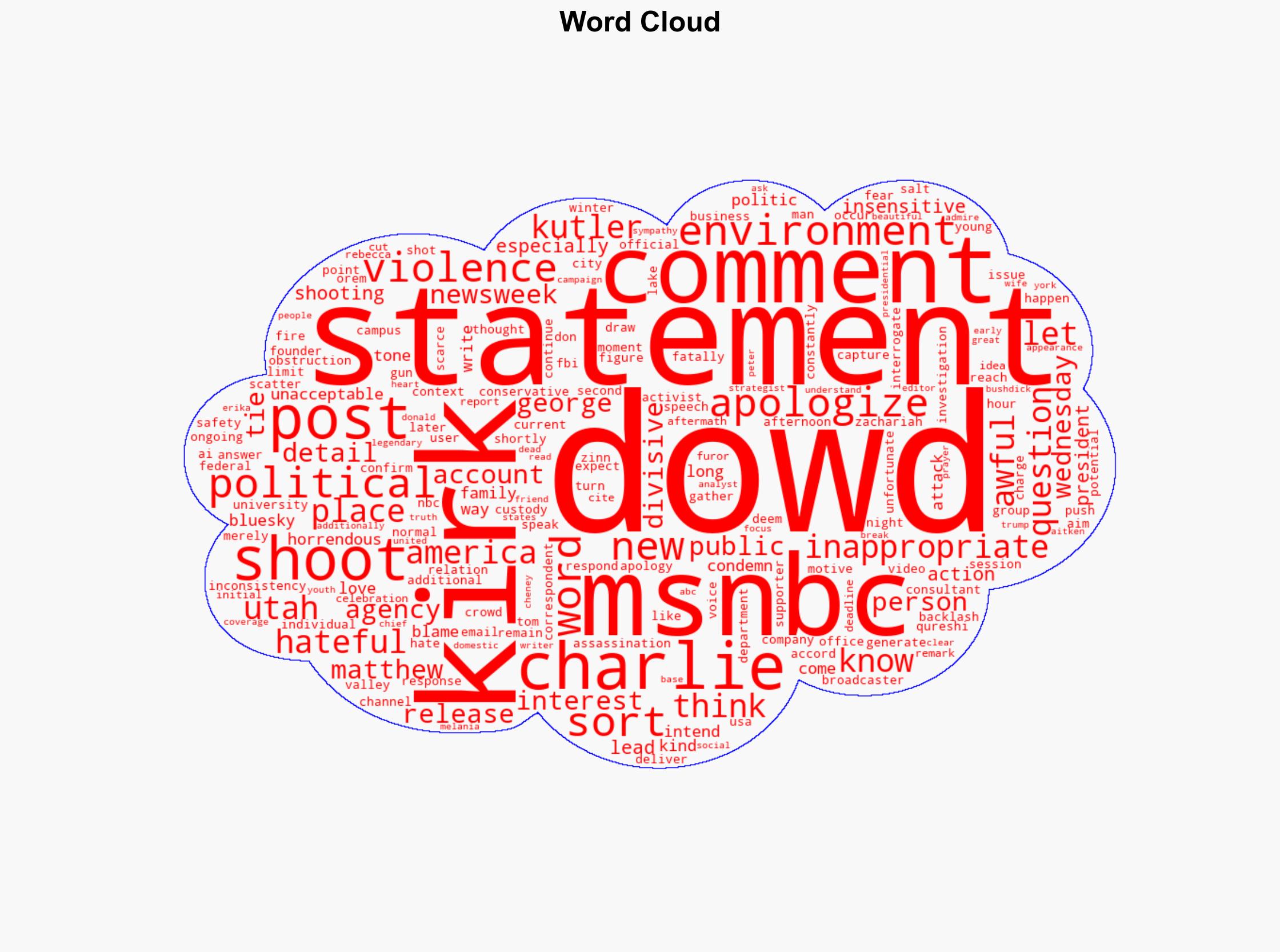 MSNBC Fires Matthew Dowd After Charlie Kirk Assassination Comments - Newsweek - Image 1