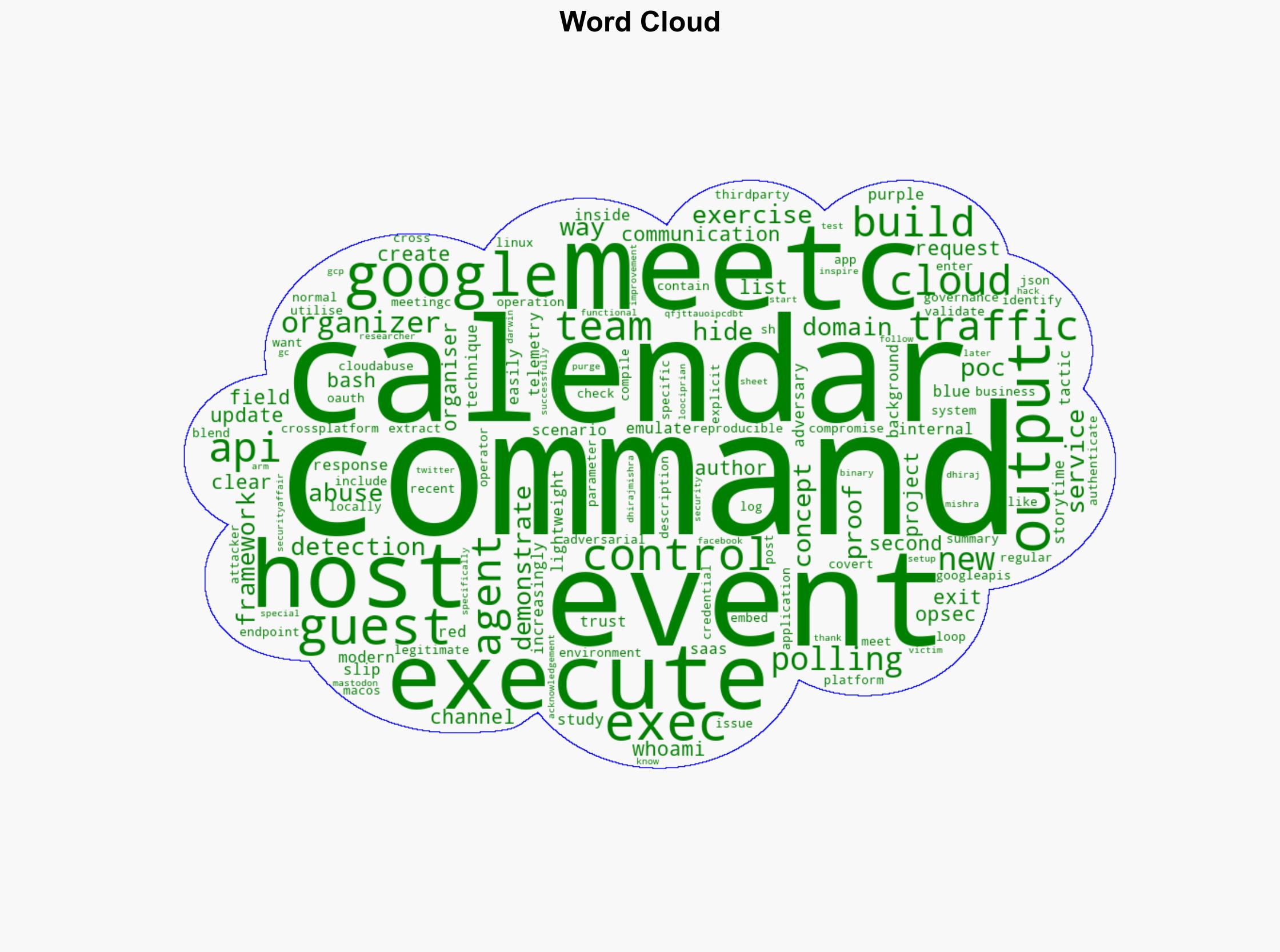 MeetC2 A serverless C2 framework that leverages Google Calendar APIs as a communication channel - Securityaffairs.com - Image 1