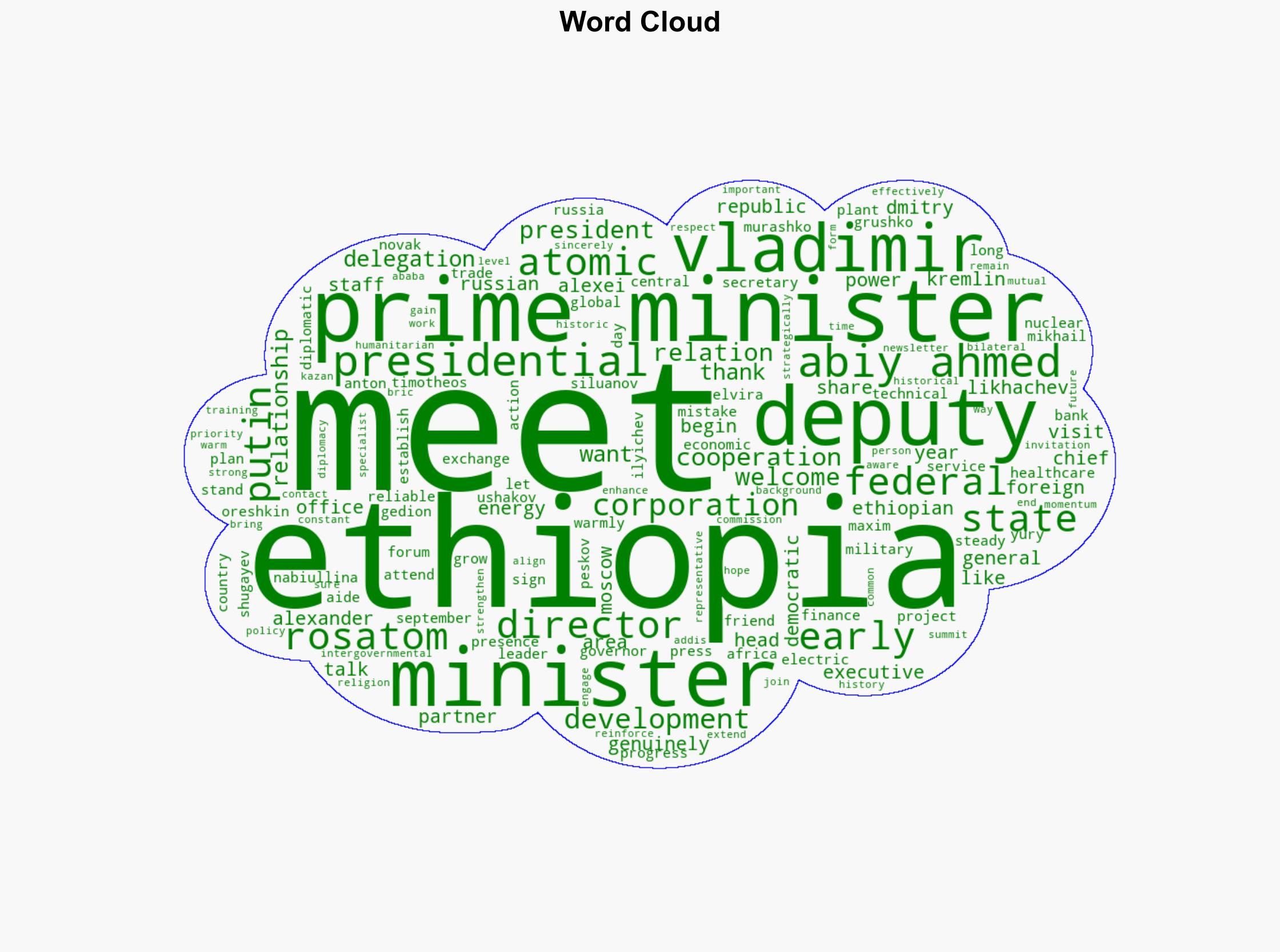 Meeting with Prime Minister of Ethiopia Abiy Ahmed - Globalsecurity.org - Image 1