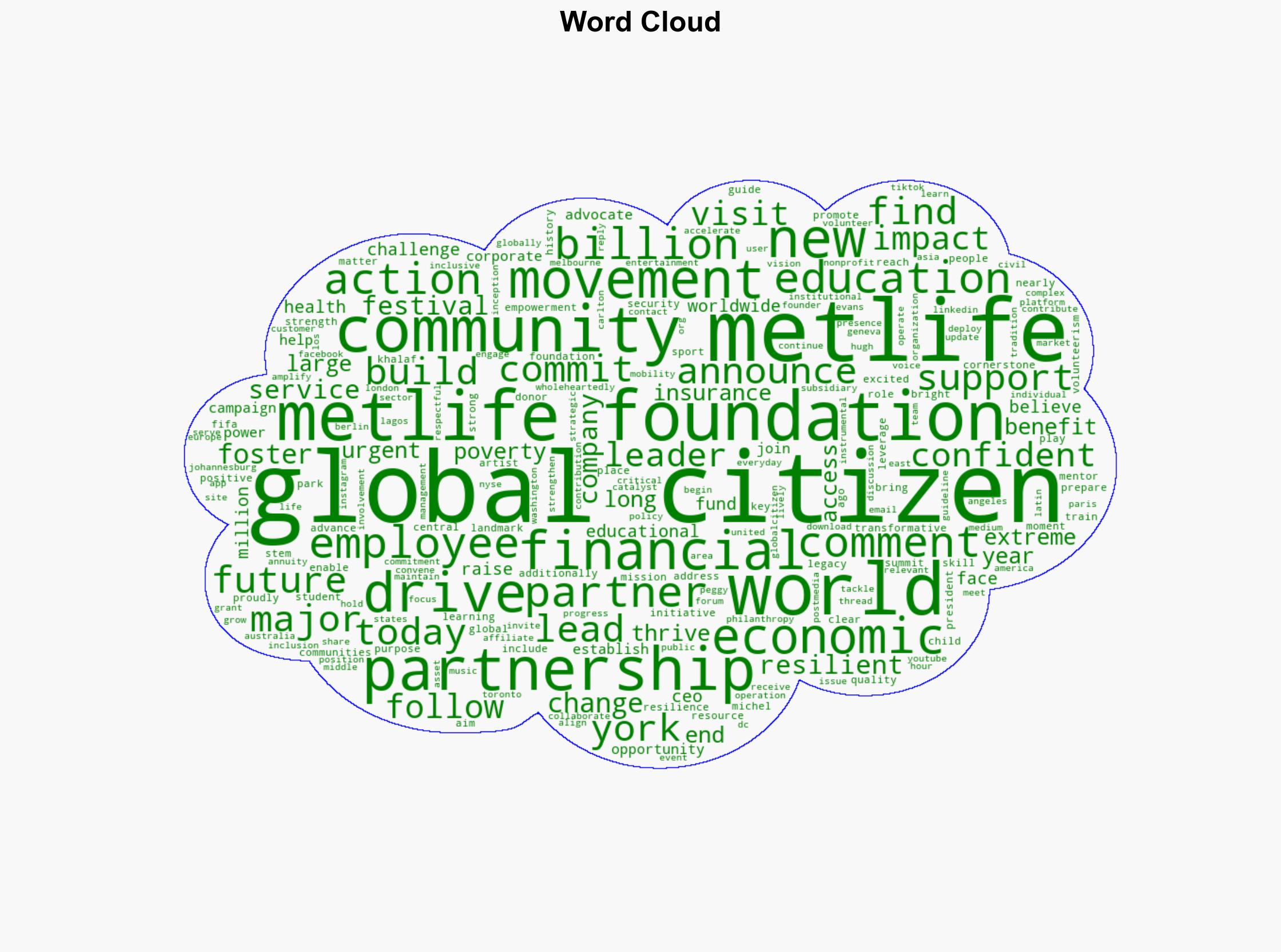 MetLife and Global Citizen Announce Major Partnership to Drive Economic Change and Foster Resilient Communities - Financial Post - Image 1