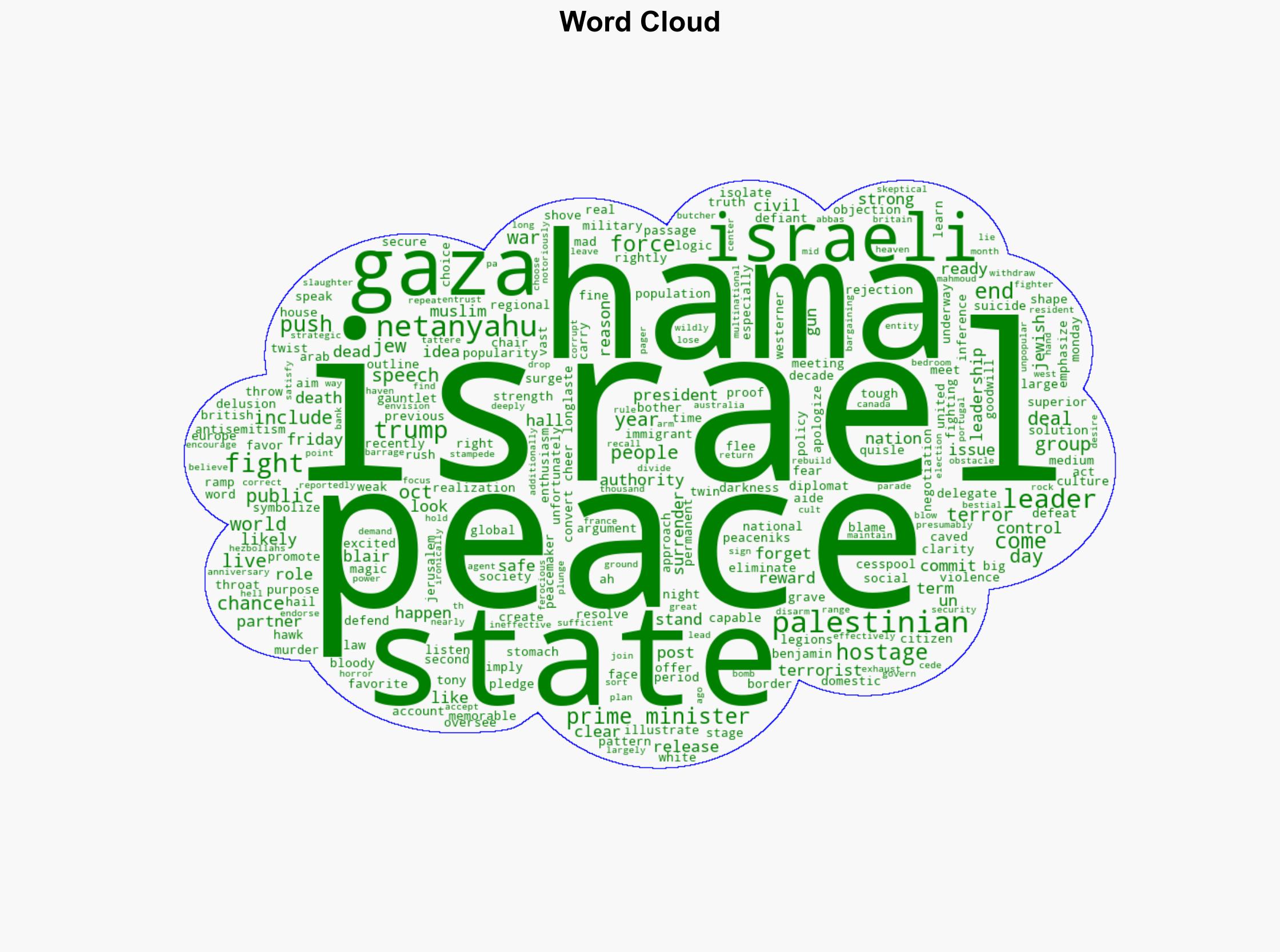 Michael Goodwin Netanyahus message to the UN is clear Israel cannot be forced to destroy itself with a Palestinian state - New York Post - Image 1