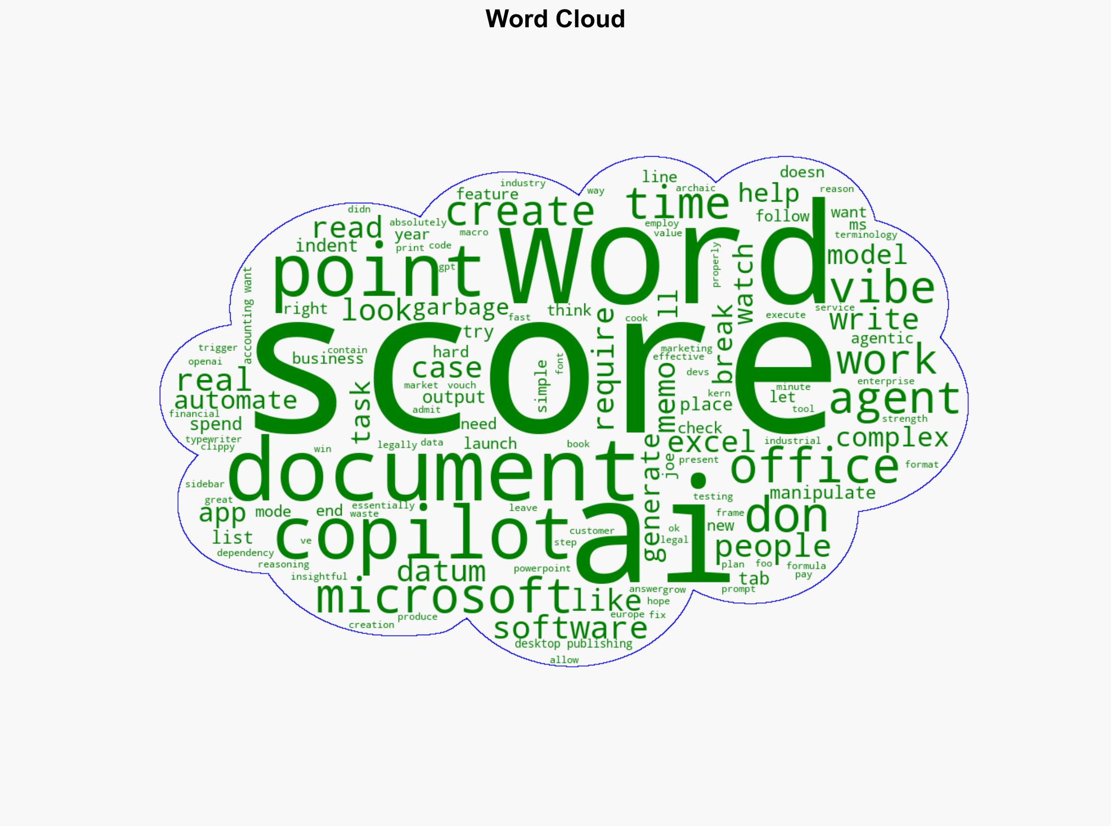 Microsoft Launches 'Vibe Working' in Excel and Word - Slashdot.org - Image 1