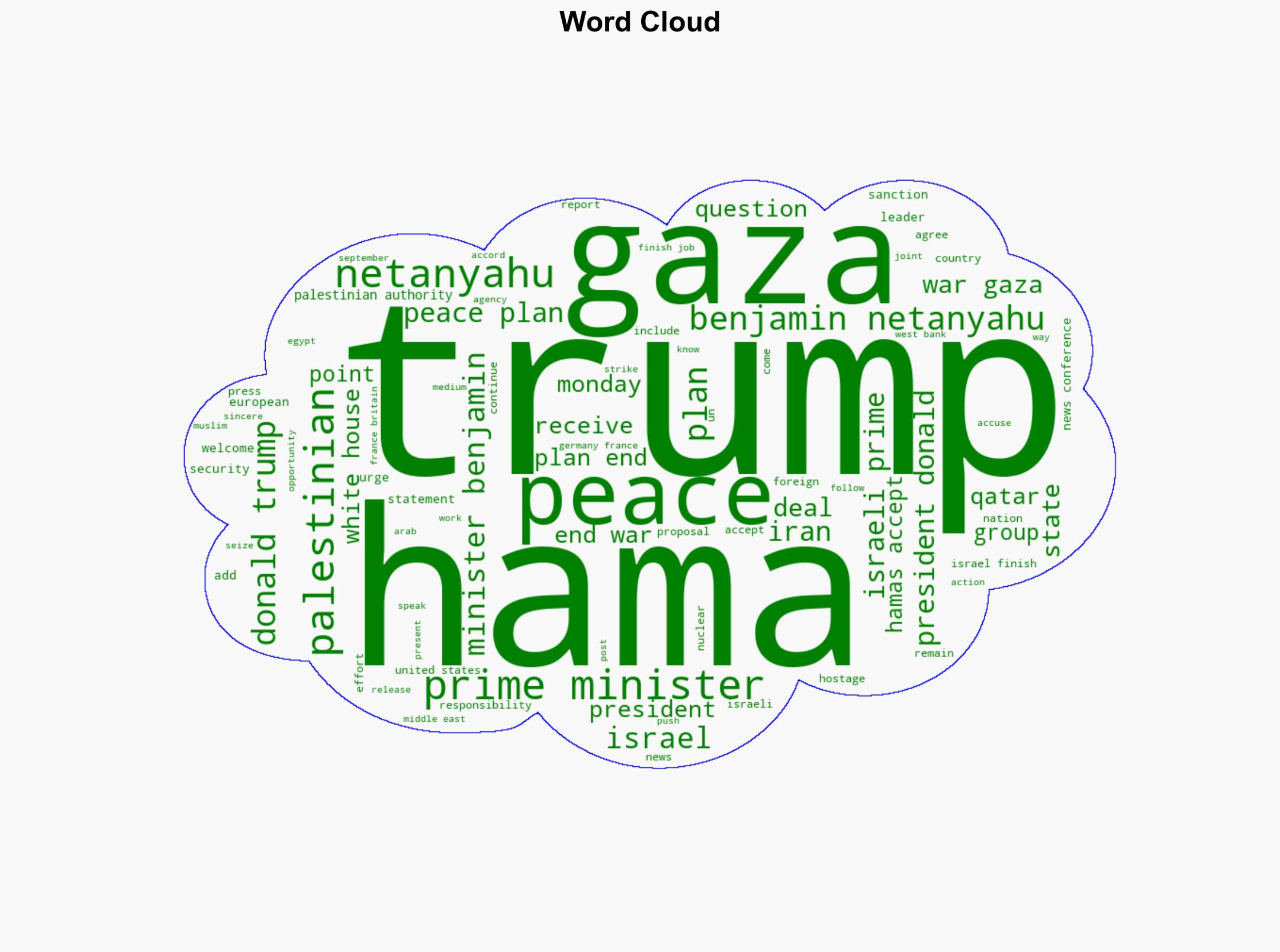 Middle East Trump Netanyahu call for Hamas to accept plan - DW (English) - Image 1