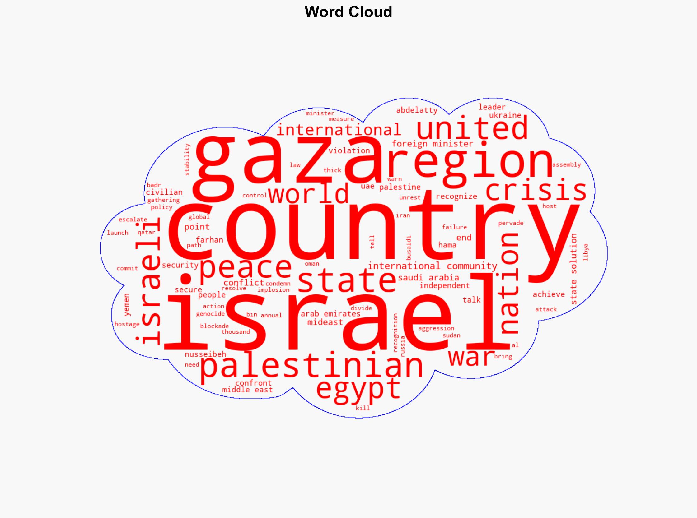 Mideast nations confront chaos in their region which Egypt warns 'is at a point of implosion' - ABC News - Image 1