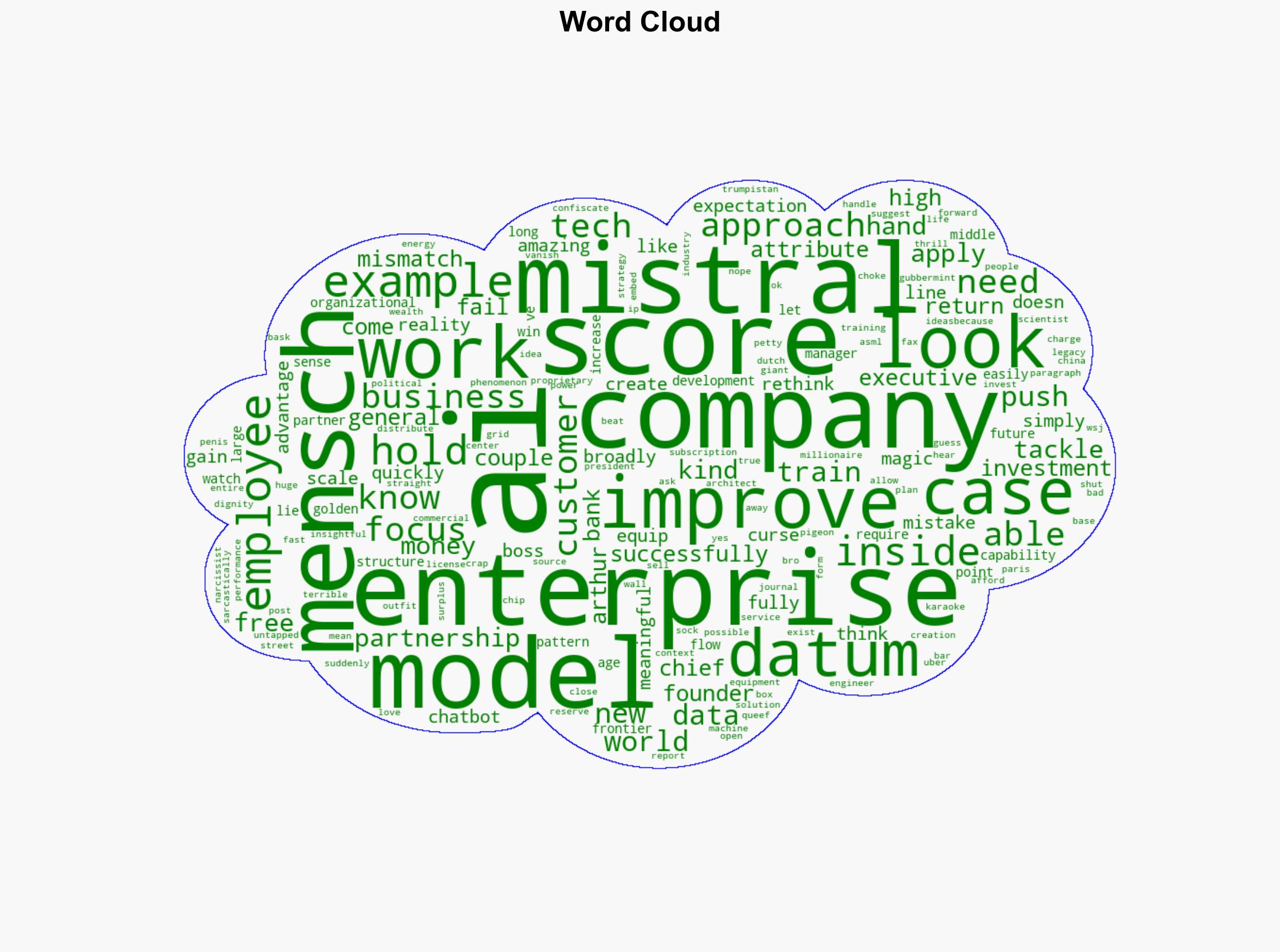Mistral's New Plan for Improving Its AI Models Training Data from Enterprises - Slashdot.org - Image 1