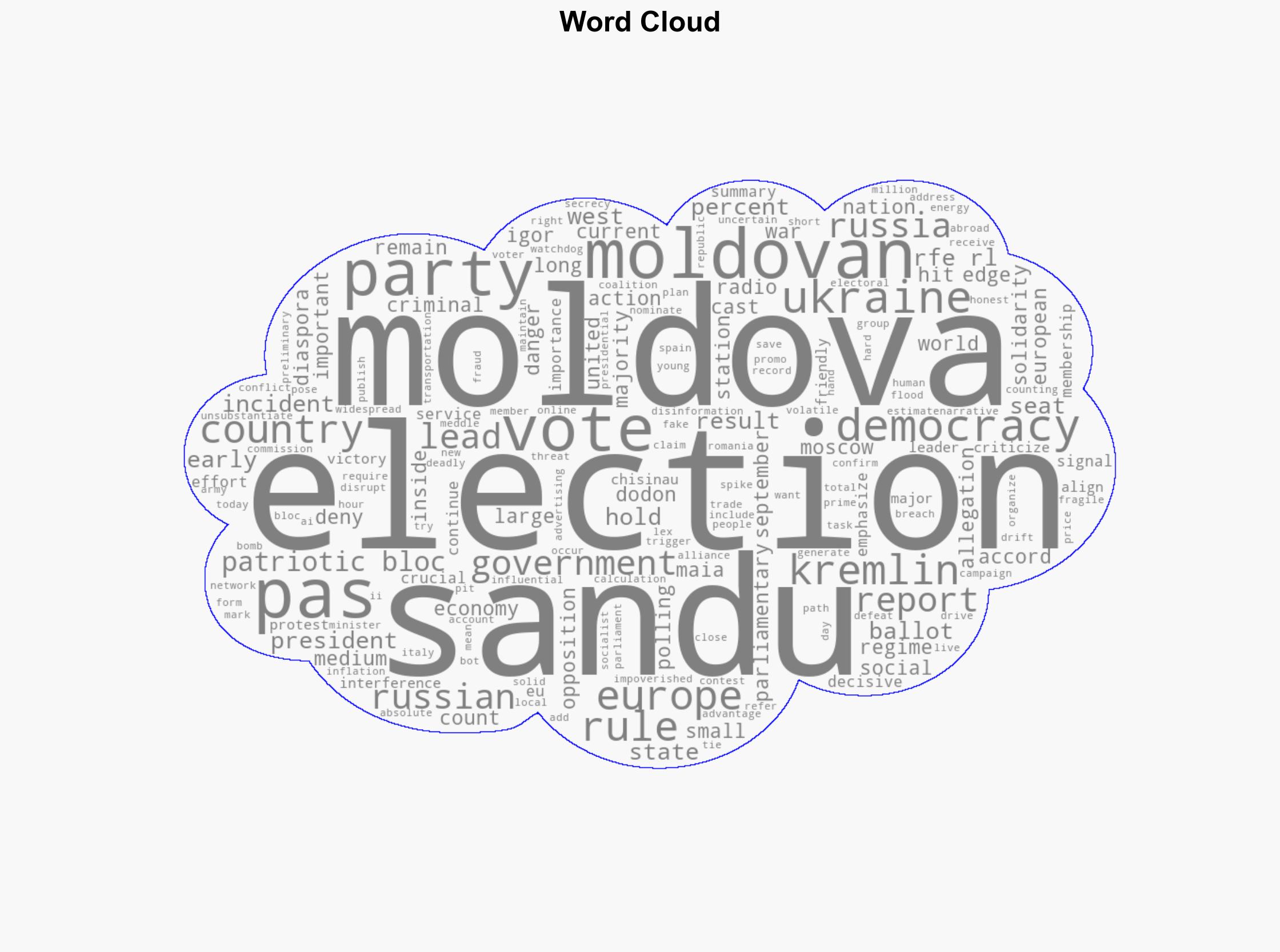 Moldova Edges Toward Pro-Europe Government In Crucial Parliamentary Election - Globalsecurity.org - Image 1