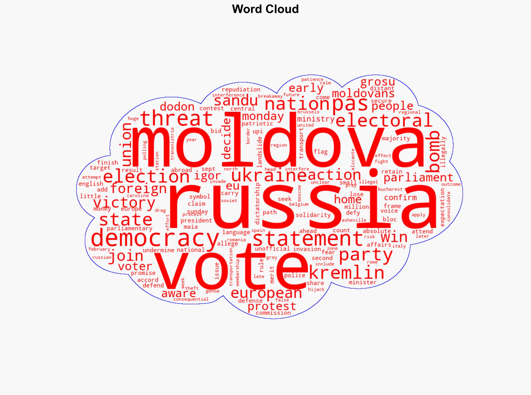 Moldova backs EU in elections marred by Russian interference - UPI.com - Image 1