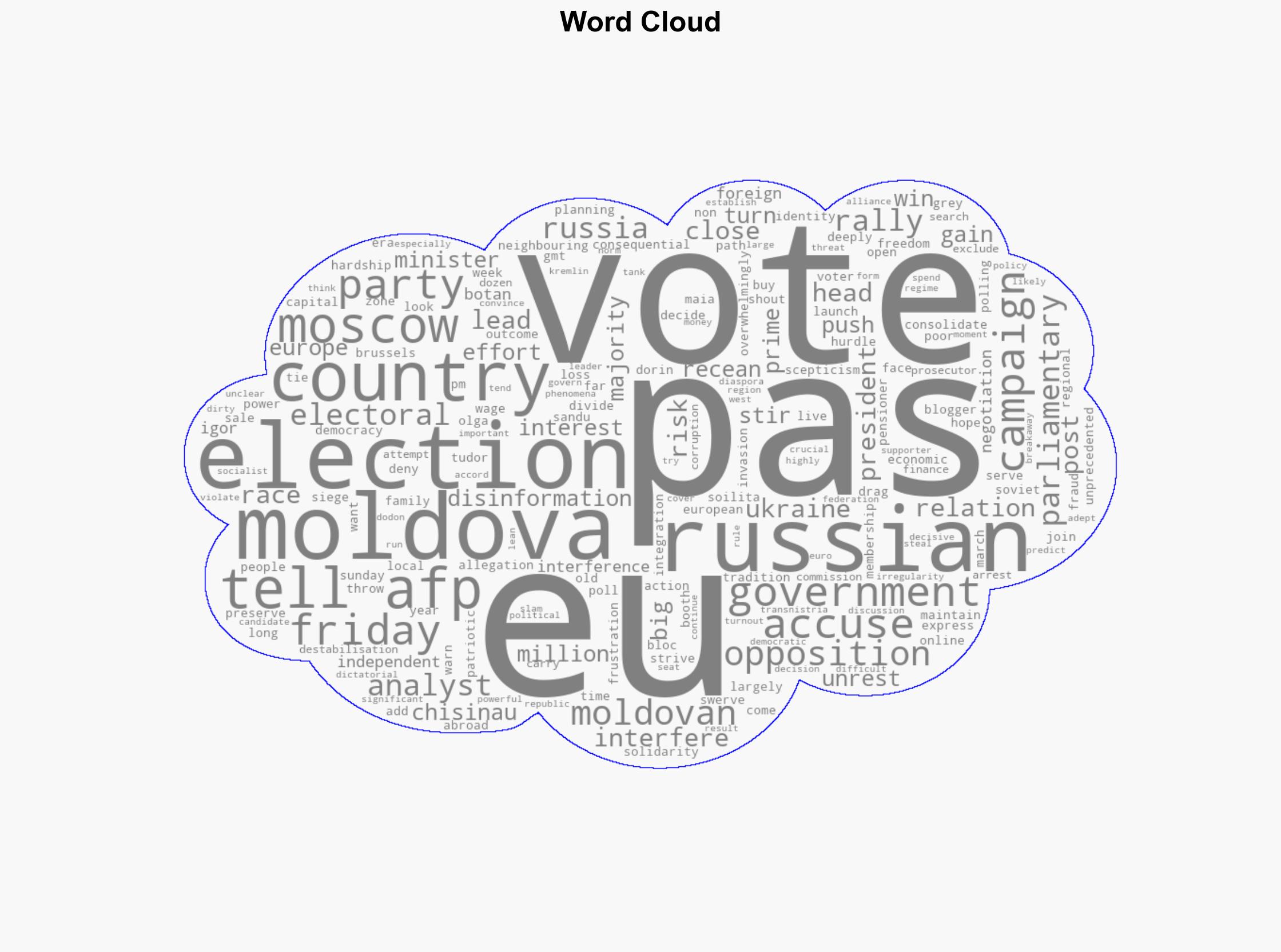 Moldovans Torn Between Pro-EU And Pro-Russia Vote In Tense Polls - International Business Times - Image 1