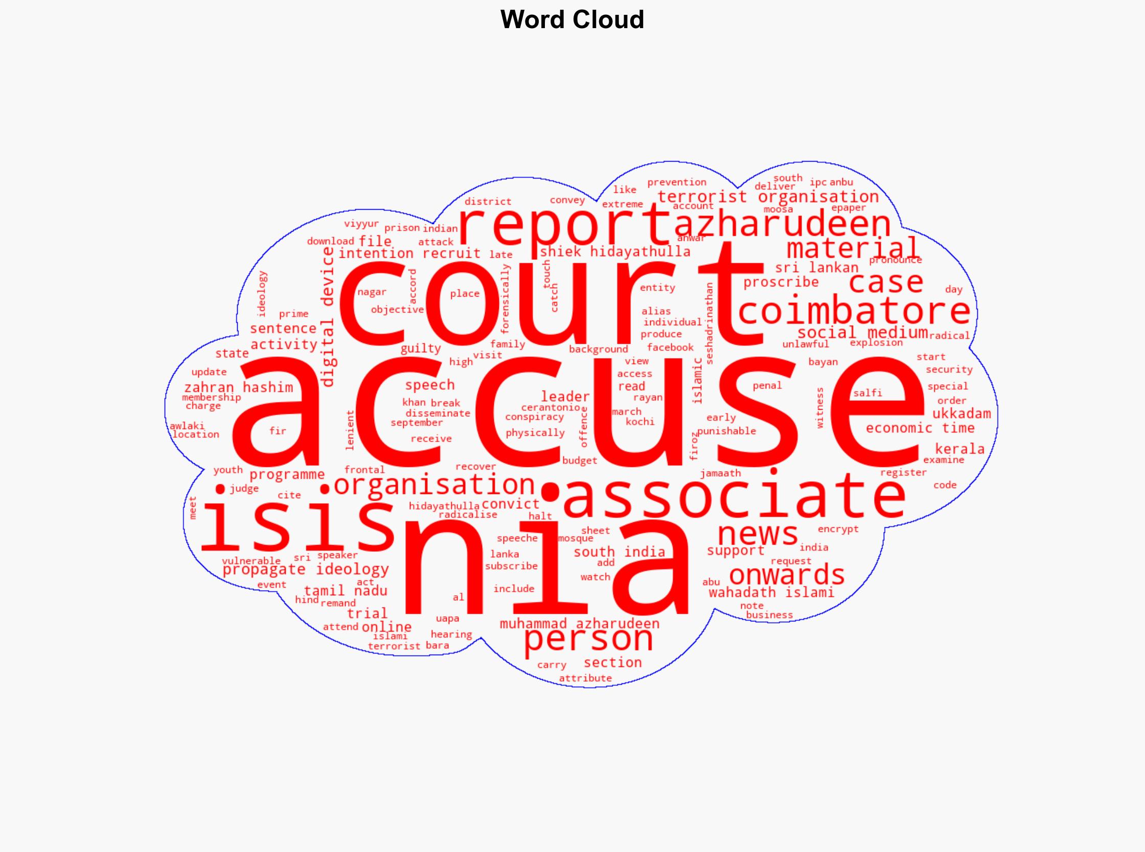 NIA court finds two guilty in 2019 Coimbatore ISIS case - The Times of India - Image 1