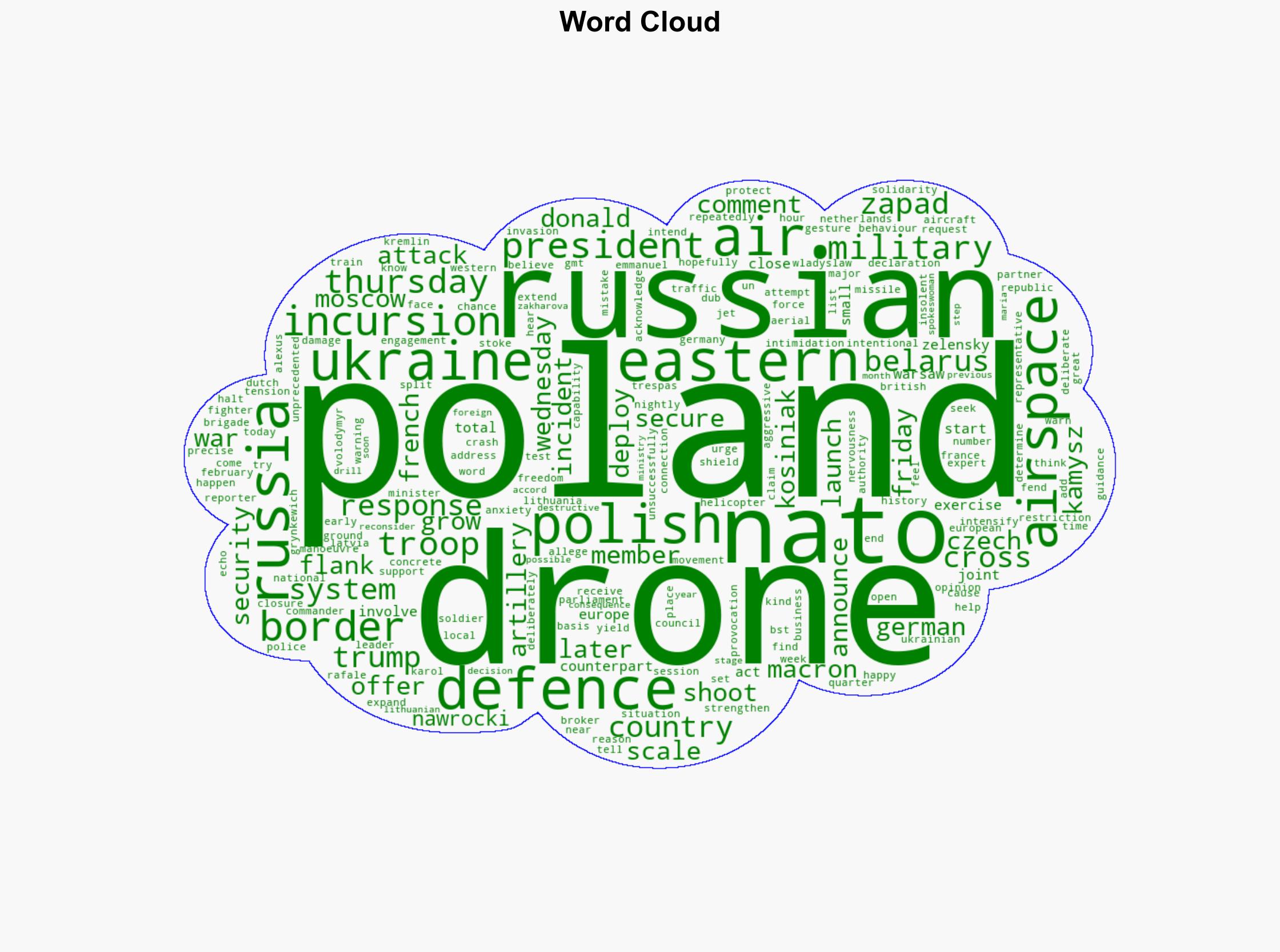 Nato strengthens defences after Russian drones shot down over Poland - BBC News - Image 1