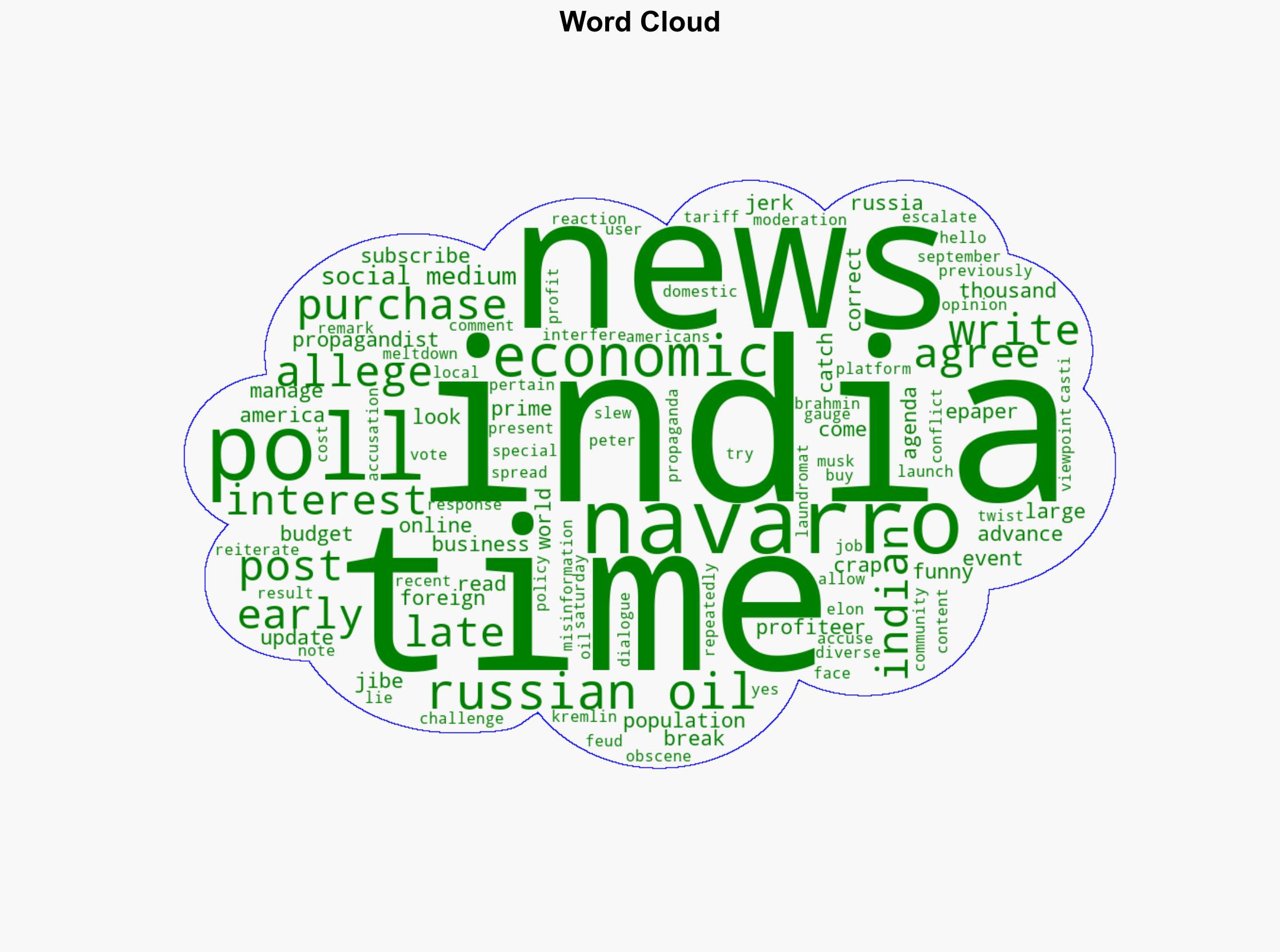 Navarro cries wolf after another online reality check on India - The Times of India - Image 1