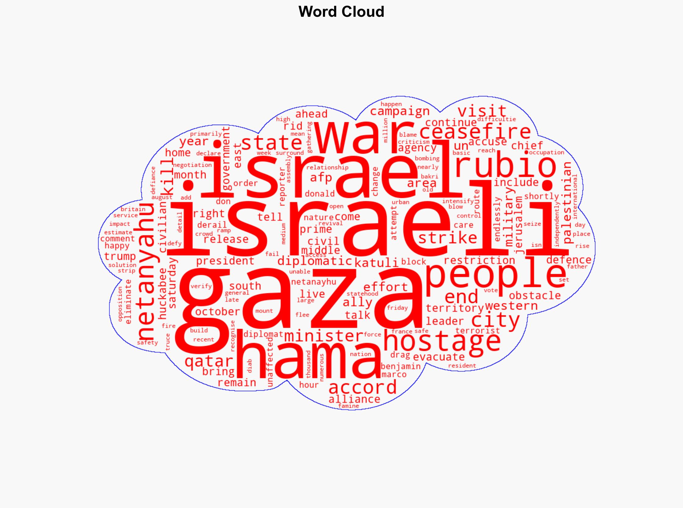 Netanayhu Says Killing Hamas Leaders Is Route To Ending Gaza War - International Business Times - Image 1