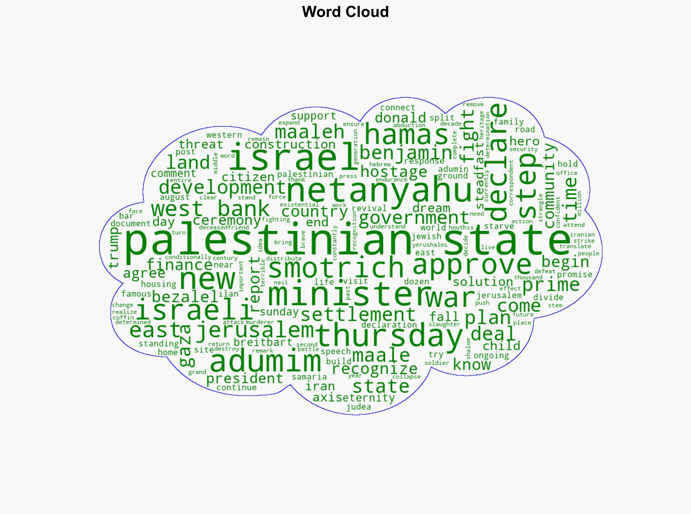 Netanyahu Blocks Palestinian State with New Housing Development - Breitbart News - Image 1