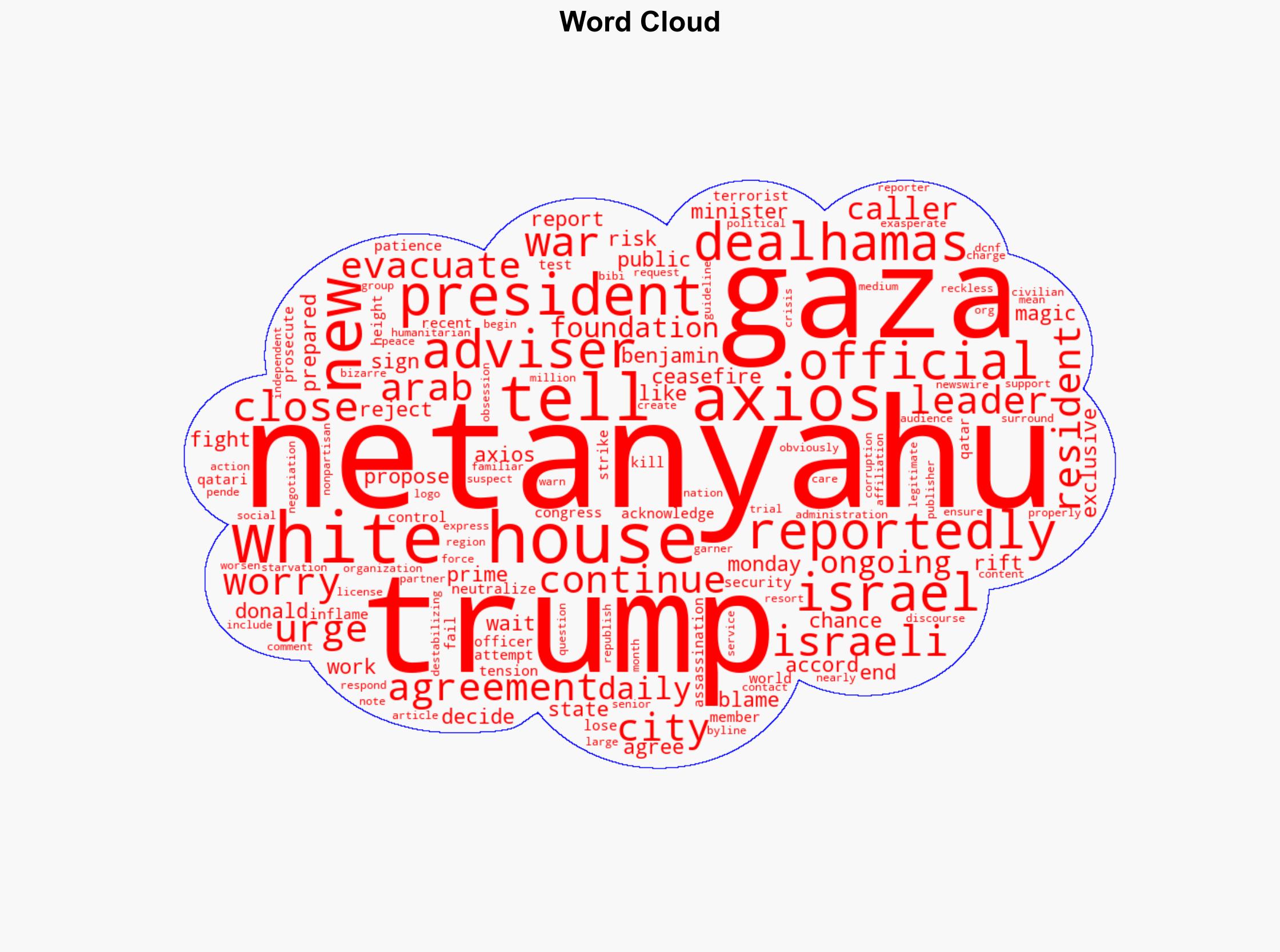 Netanyahu Reportedly Facing Rift With Trump Public Blame If Gaza Deal Collapses - The Daily Caller - Image 1