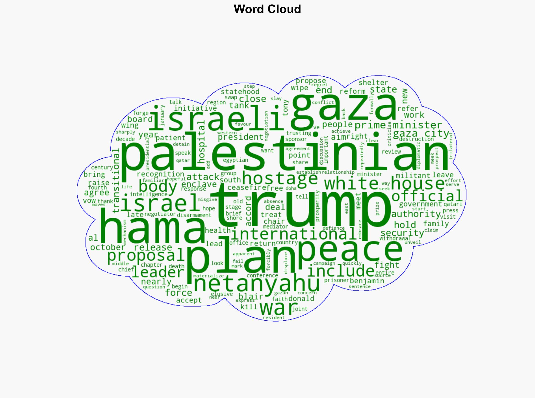 Netanyahu Trump set to discuss new Gaza peace proposal - RTE - Image 1
