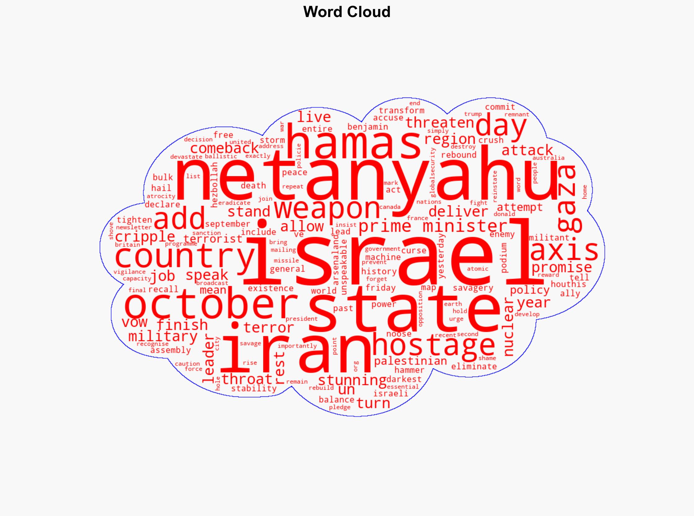 Netanyahu hails Israel's 'stunning comeback' after 7 October attacks vows to 'finish the job' - Globalsecurity.org - Image 1