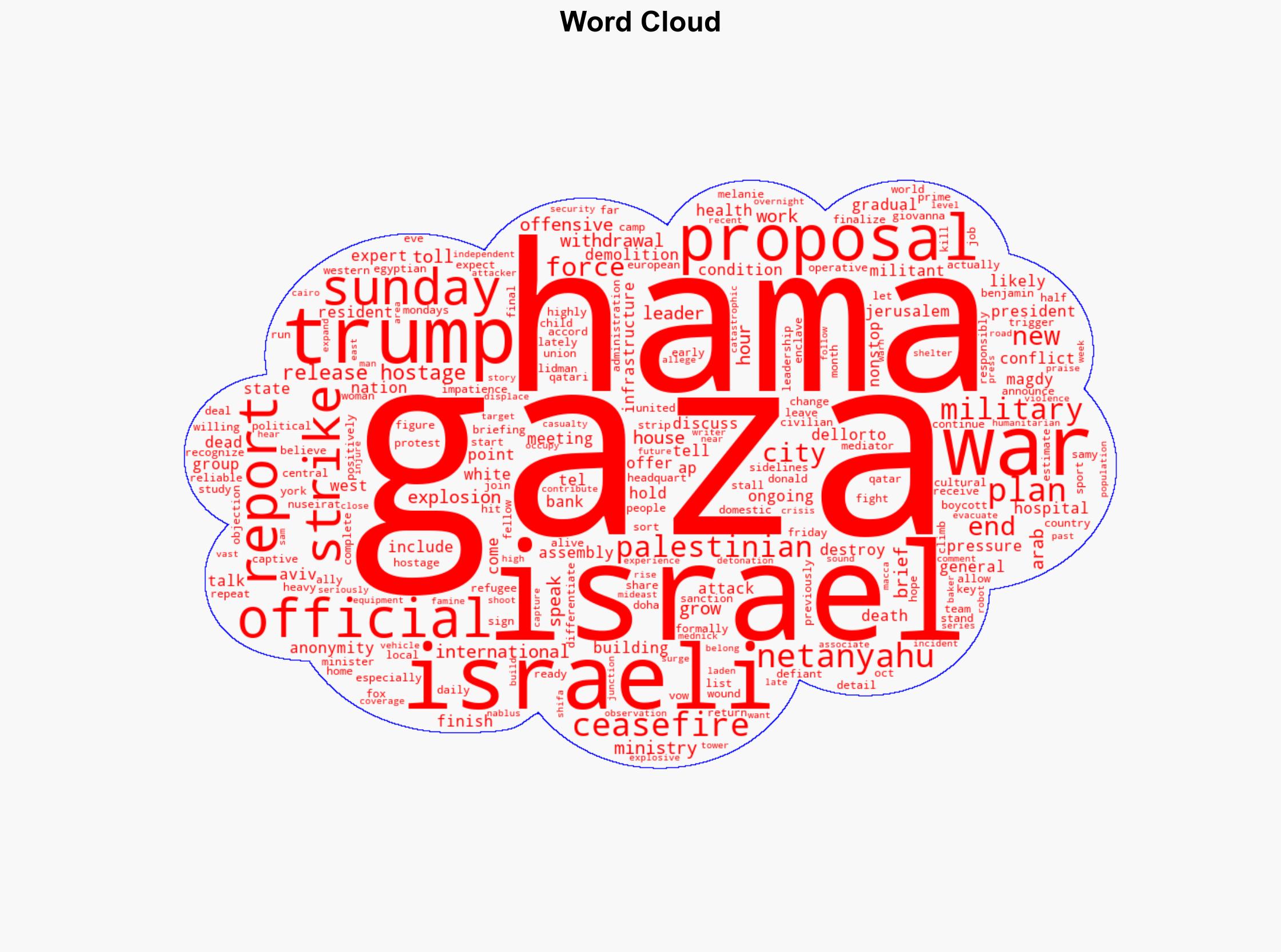 Netanyahu says Israel working on ceasefire plan on eve of Trump meeting Gaza death toll tops 66000 - Boston Herald - Image 1