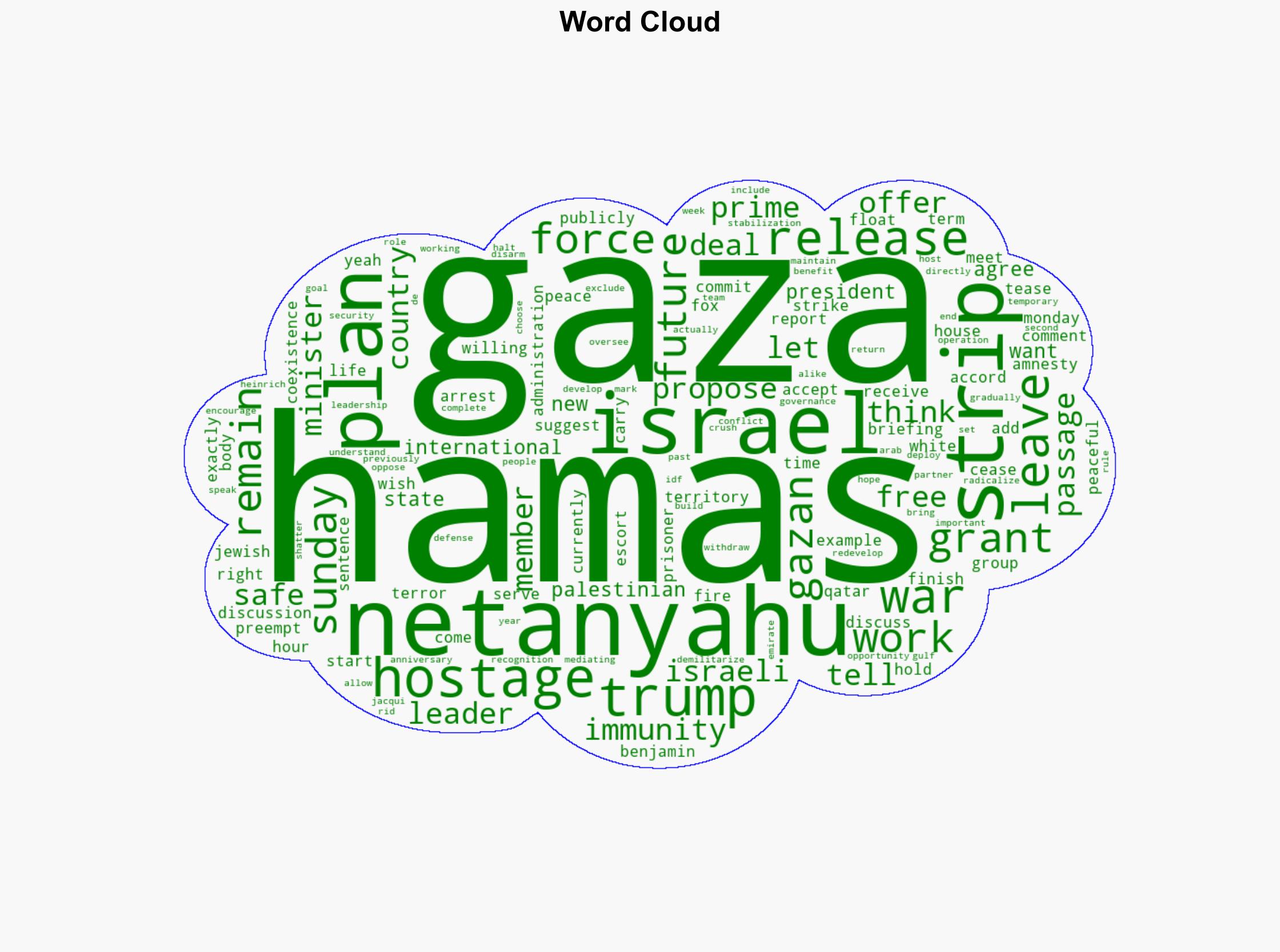Netanyahu teases immunity for Hamas in proposed peace plan if terror group releases hostages Well let them out - New York Post - Image 1