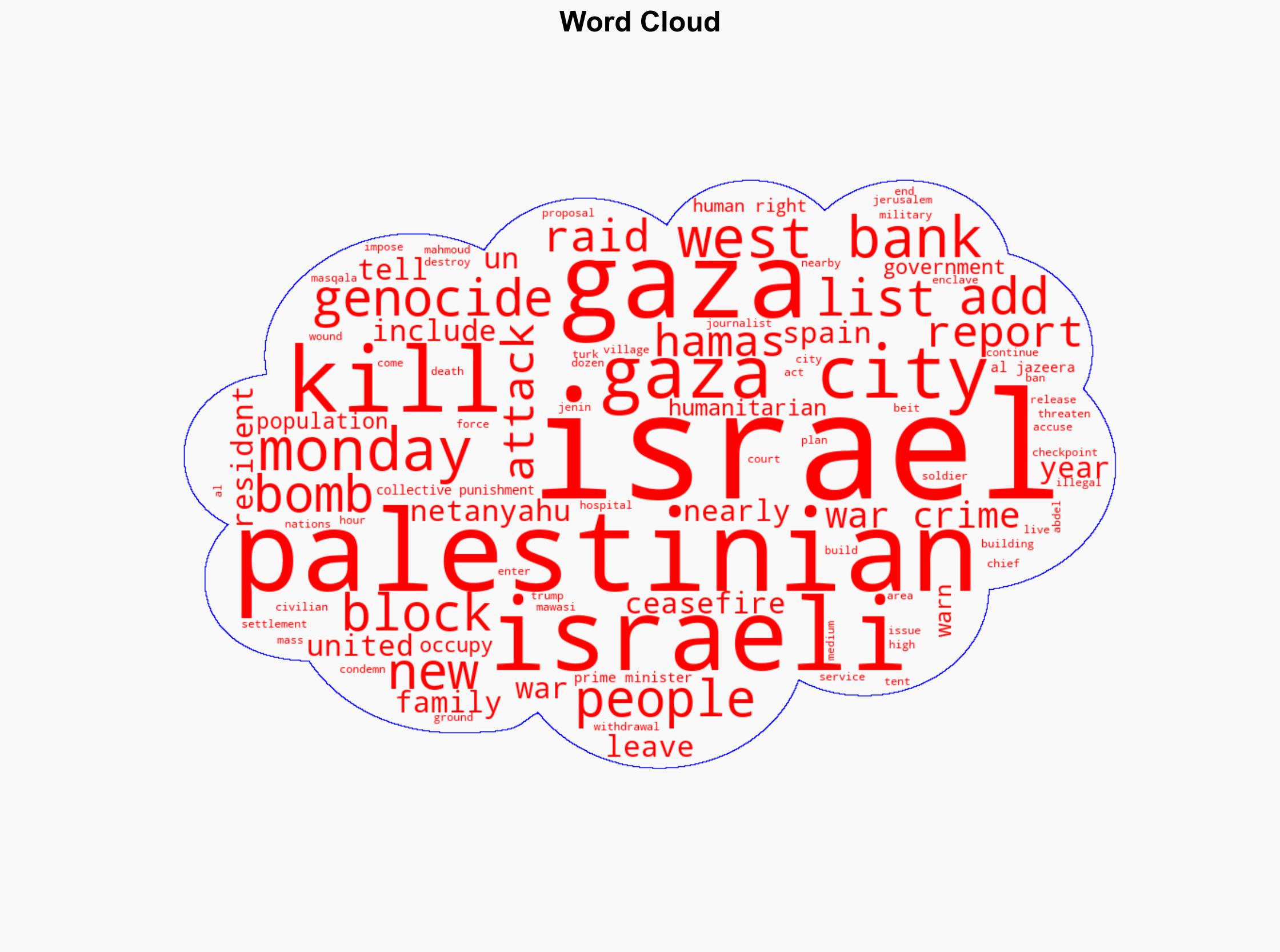 Netanyahu threatens Gaza residents as UN slams Israel over mass killing - Al Jazeera English - Image 1