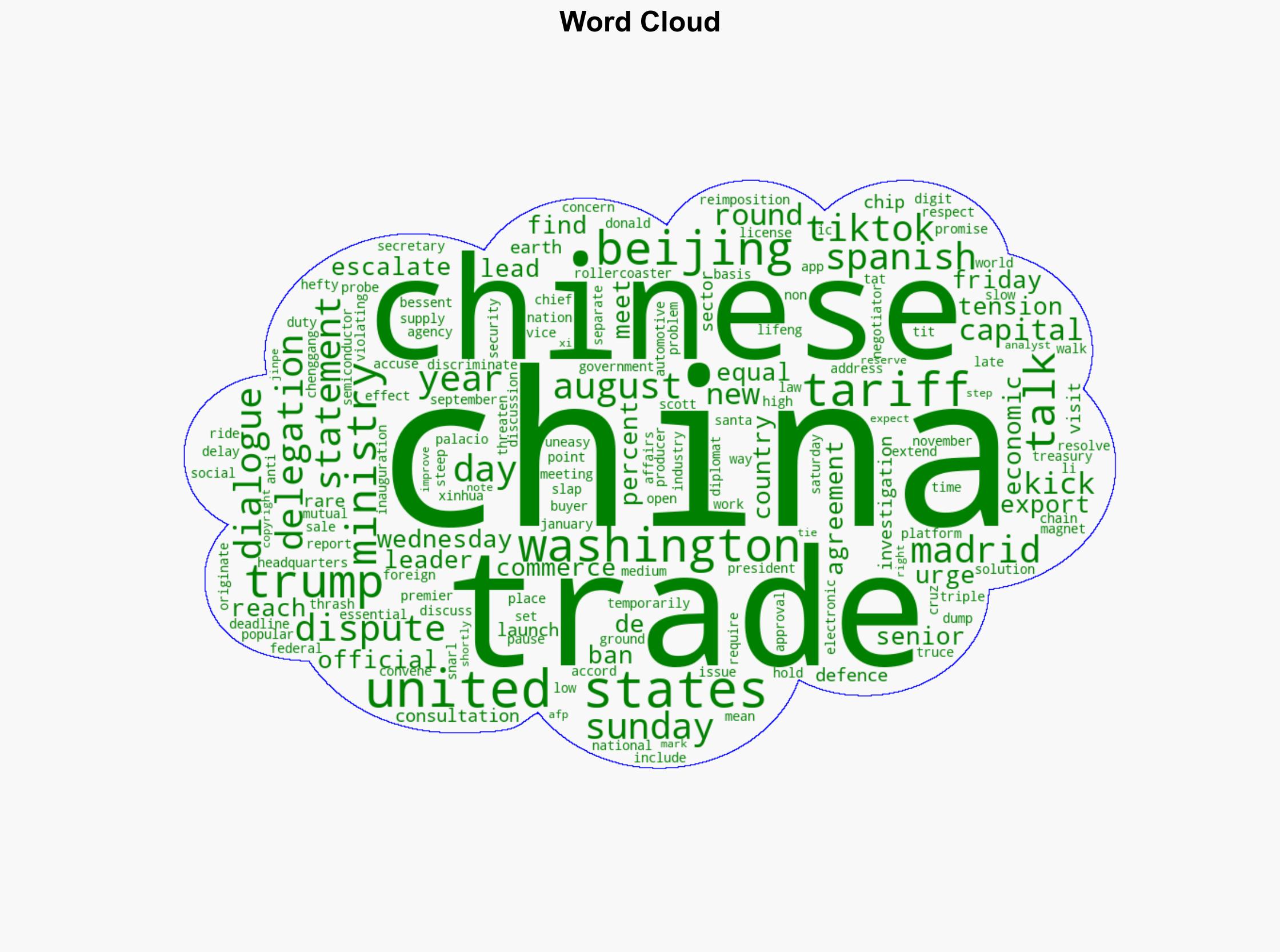 New Round Of US-China Trade Talks Kicks Off In Madrid - International Business Times - Image 1
