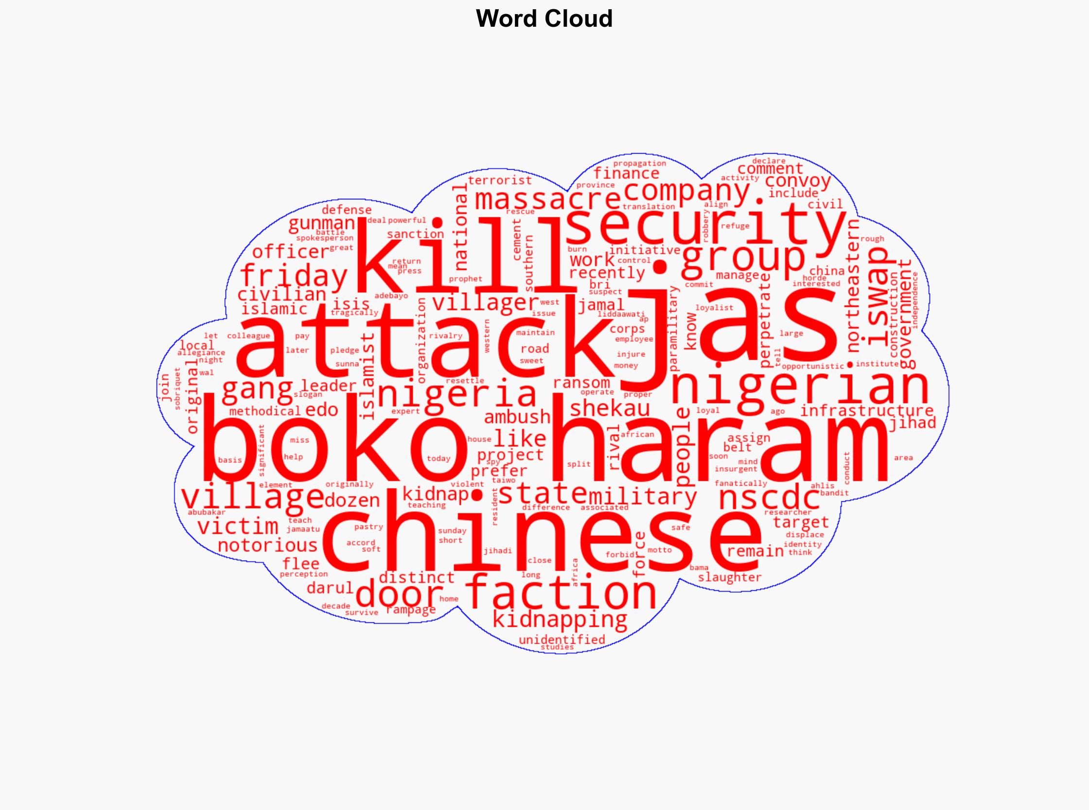 Nigerian Gunmen Kidnap Chinese Workers Boko Haram Wipes Out Village - Breitbart News - Image 1
