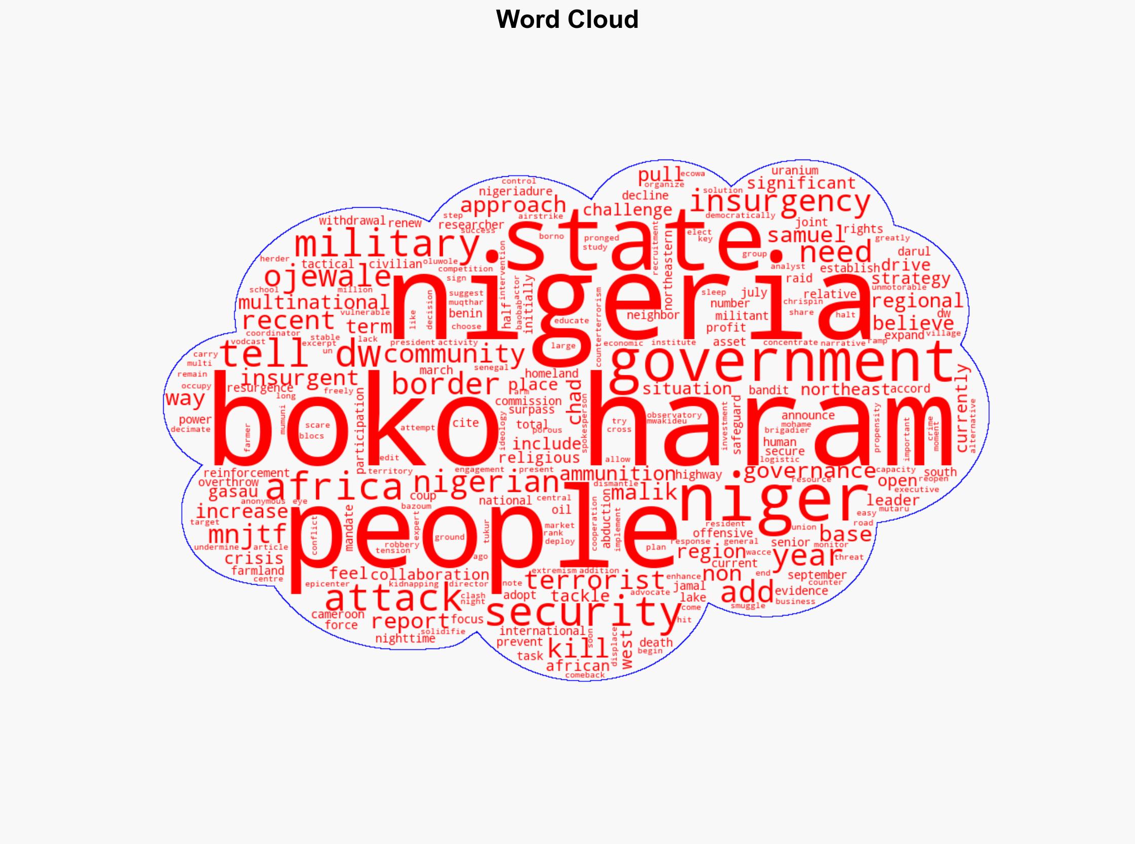 Nigerias Boko Haram insurgency Is there a way out - DW (English) - Image 1