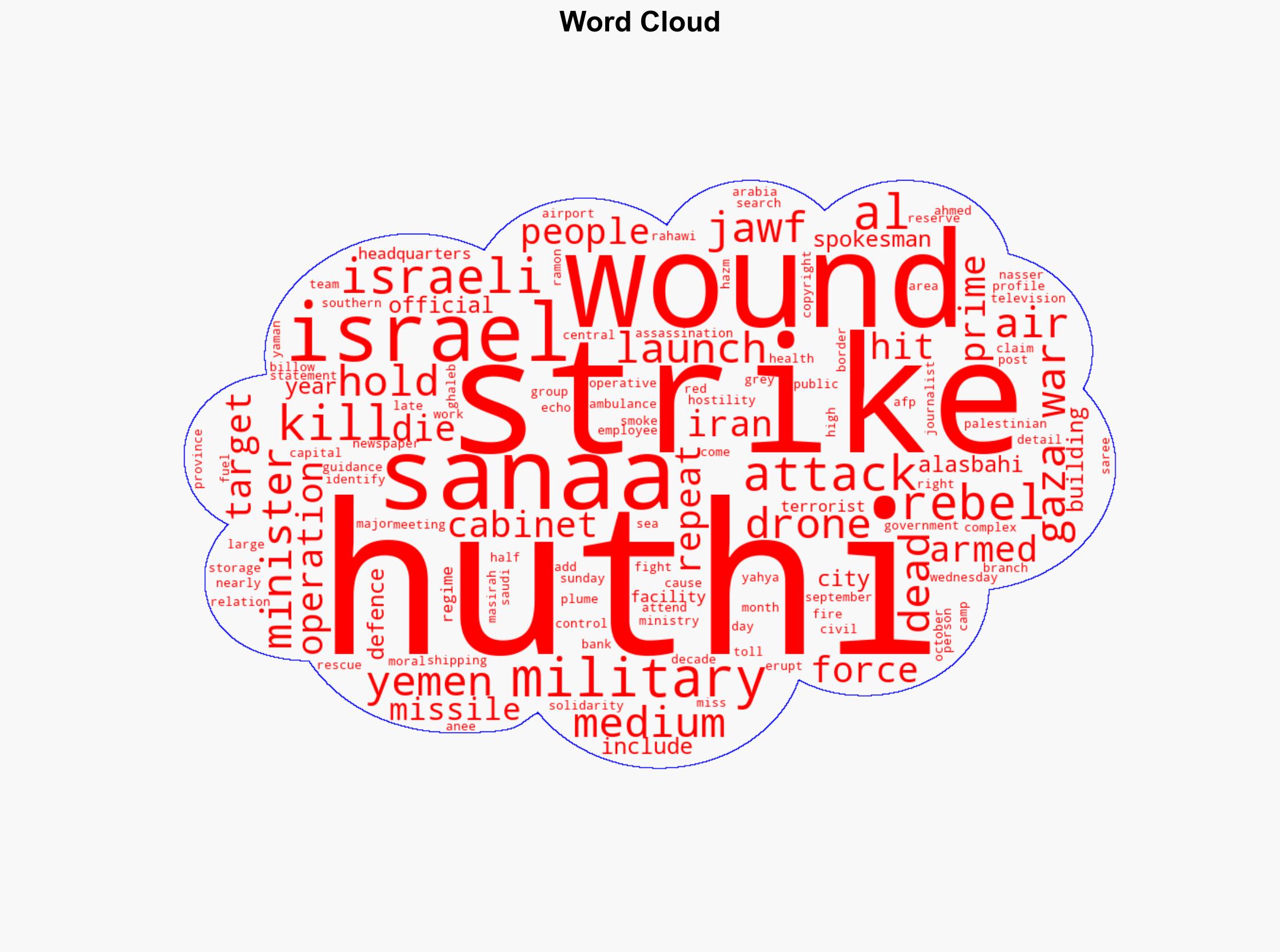 Nine Dead In Israeli Strikes On Rebel-held Yemen - International Business Times - Image 1