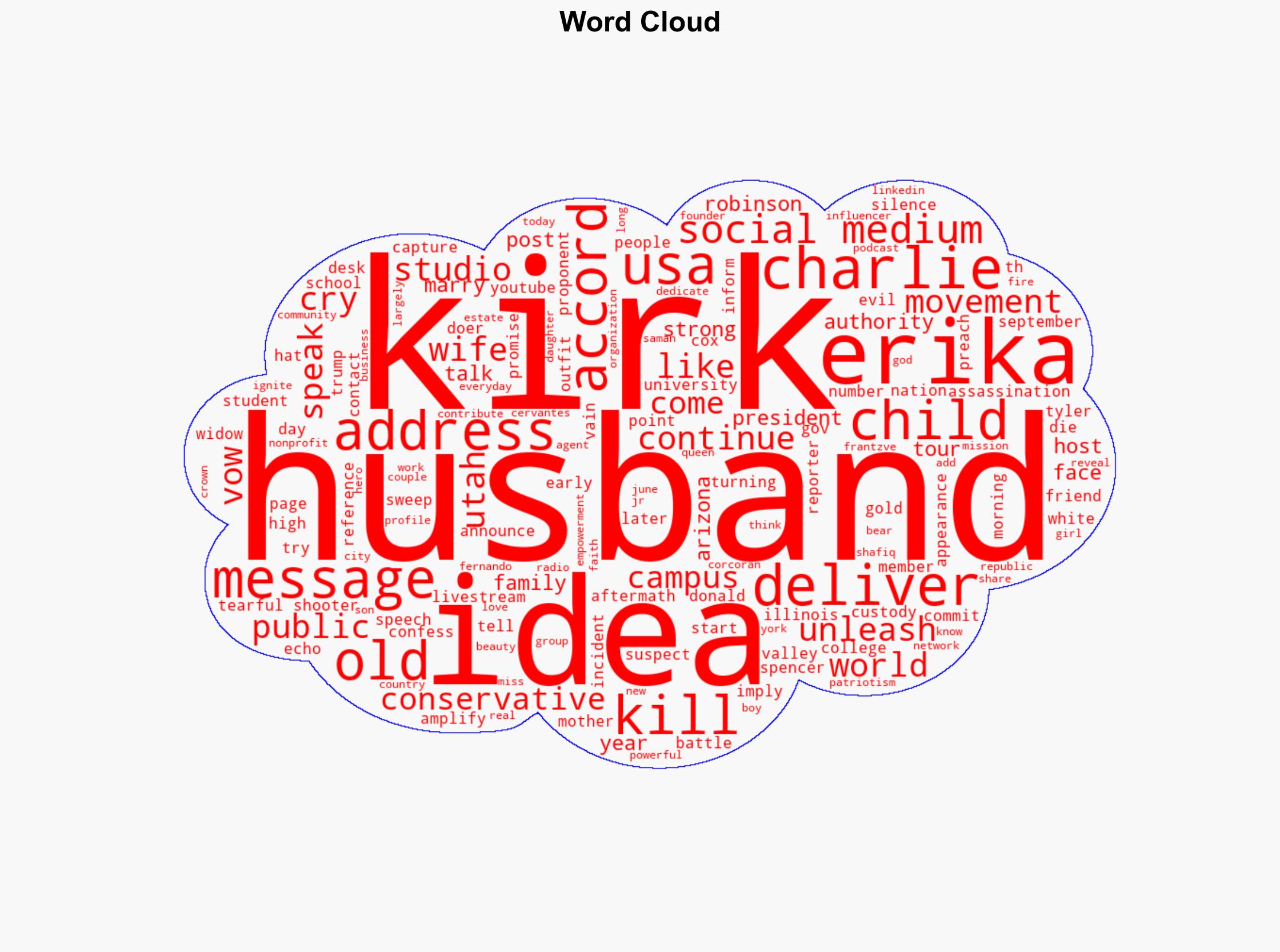 'No idea what you have unleashed' Charlie Kirks wife delivers first public address - USA Today - Image 1