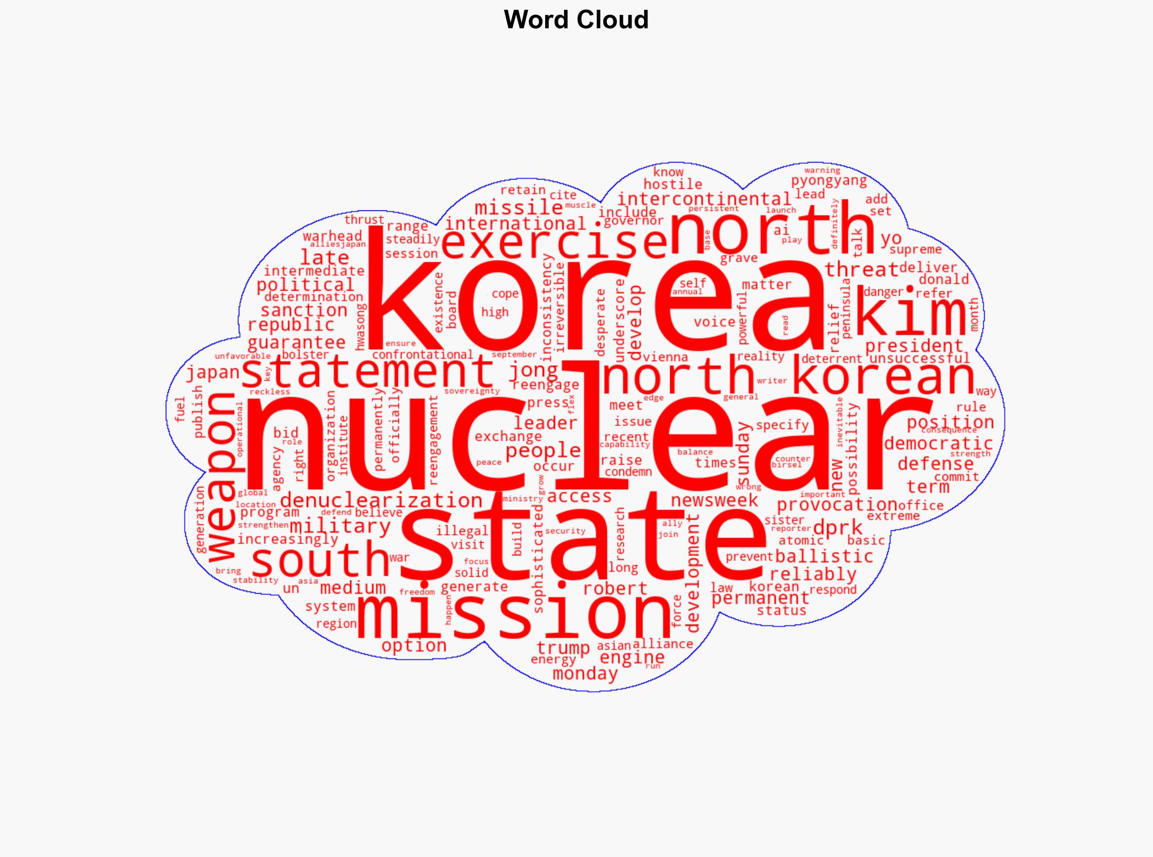 North Korea Warns Nuclear Status Is 'Irreversible' - Newsweek - Image 1