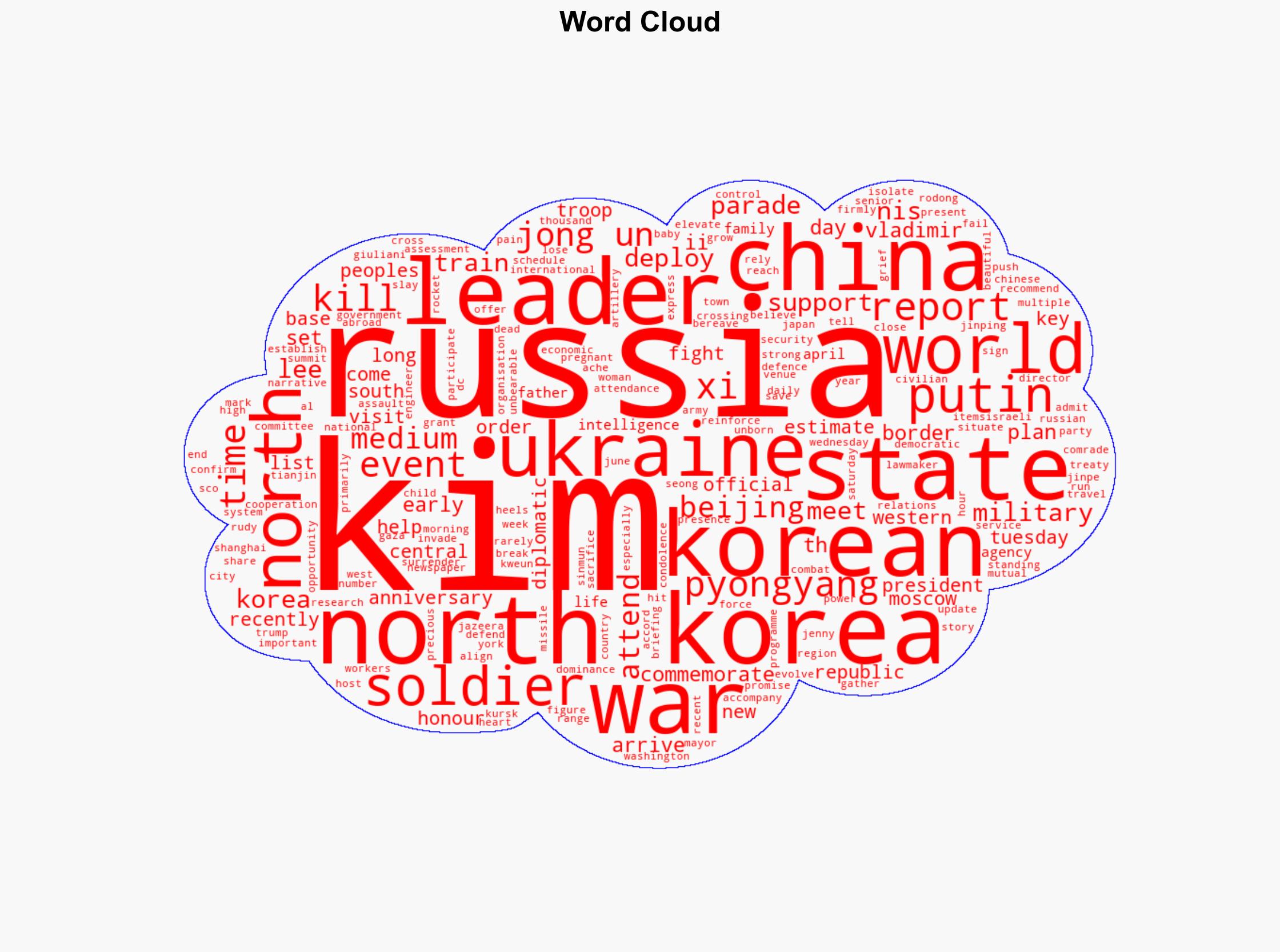 North Koreas Kim Jong Un crossed into China via train state media say - Al Jazeera English - Image 1