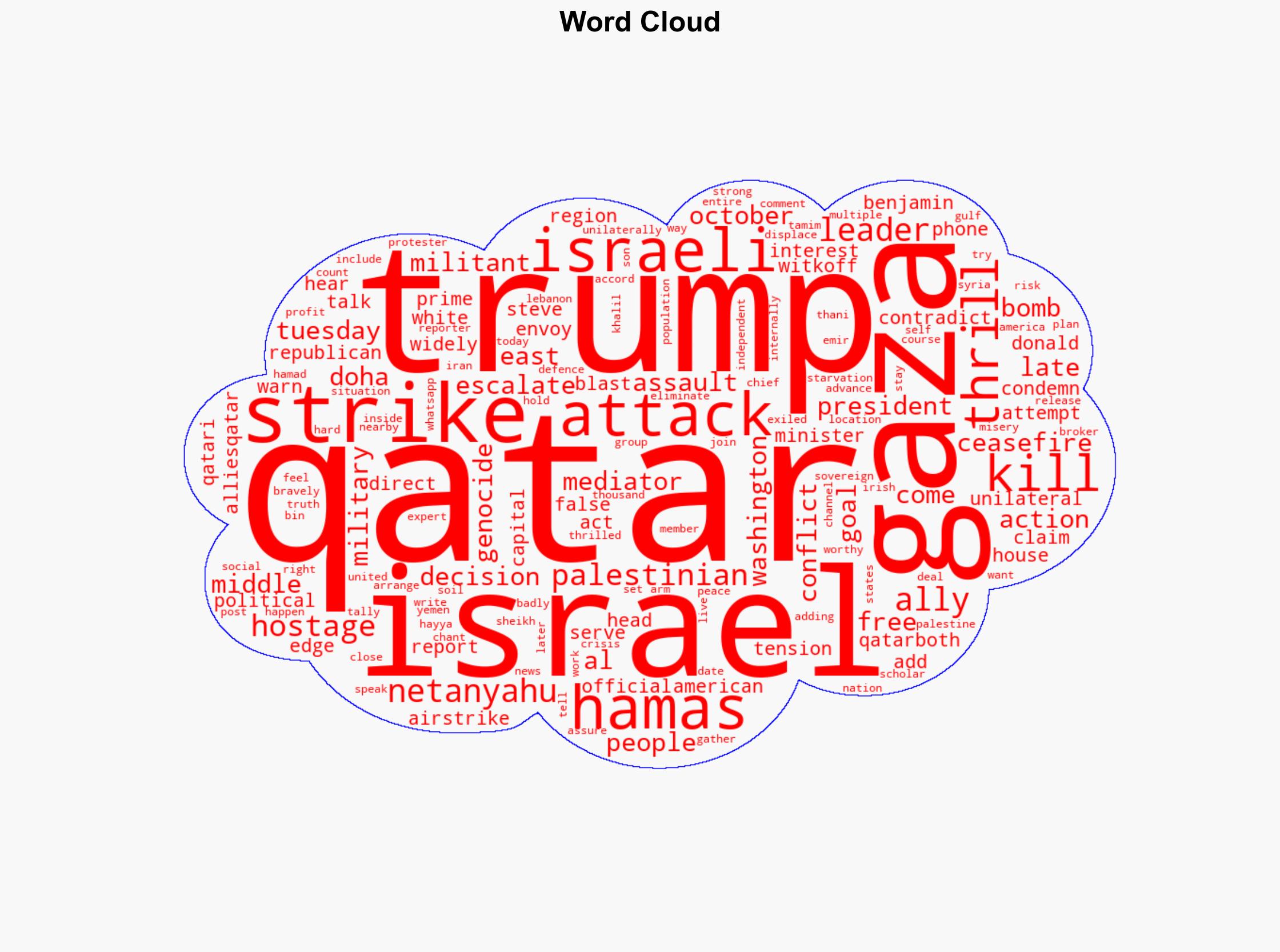 Not thrilled Trump says decision to strike Qatar was made by Netanyahu and not by US president - Independent.ie - Image 1