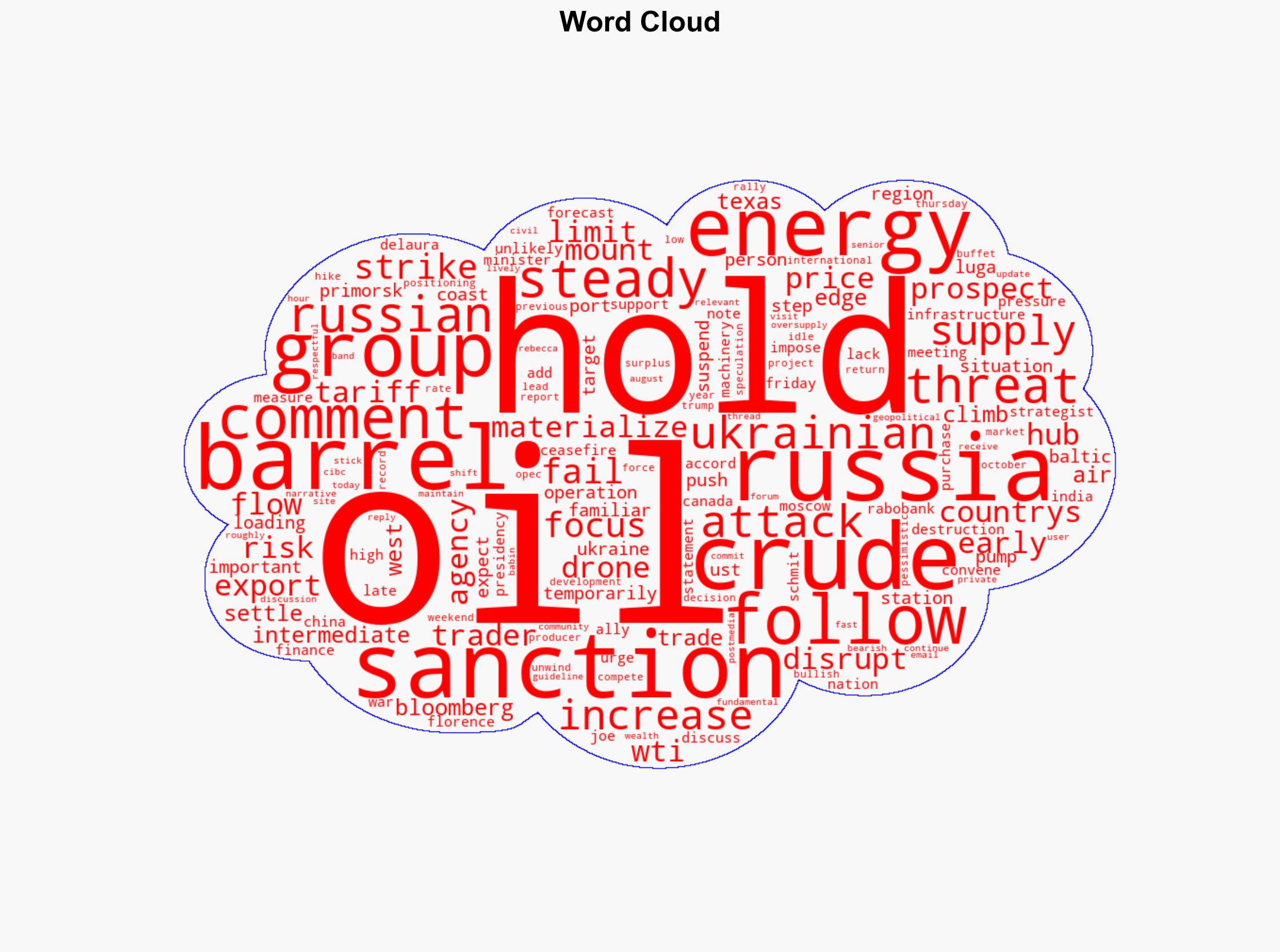Oil Extends Drop as IEA Puts Glut Back in Focus After OPEC Hike - Financial Post - Image 1