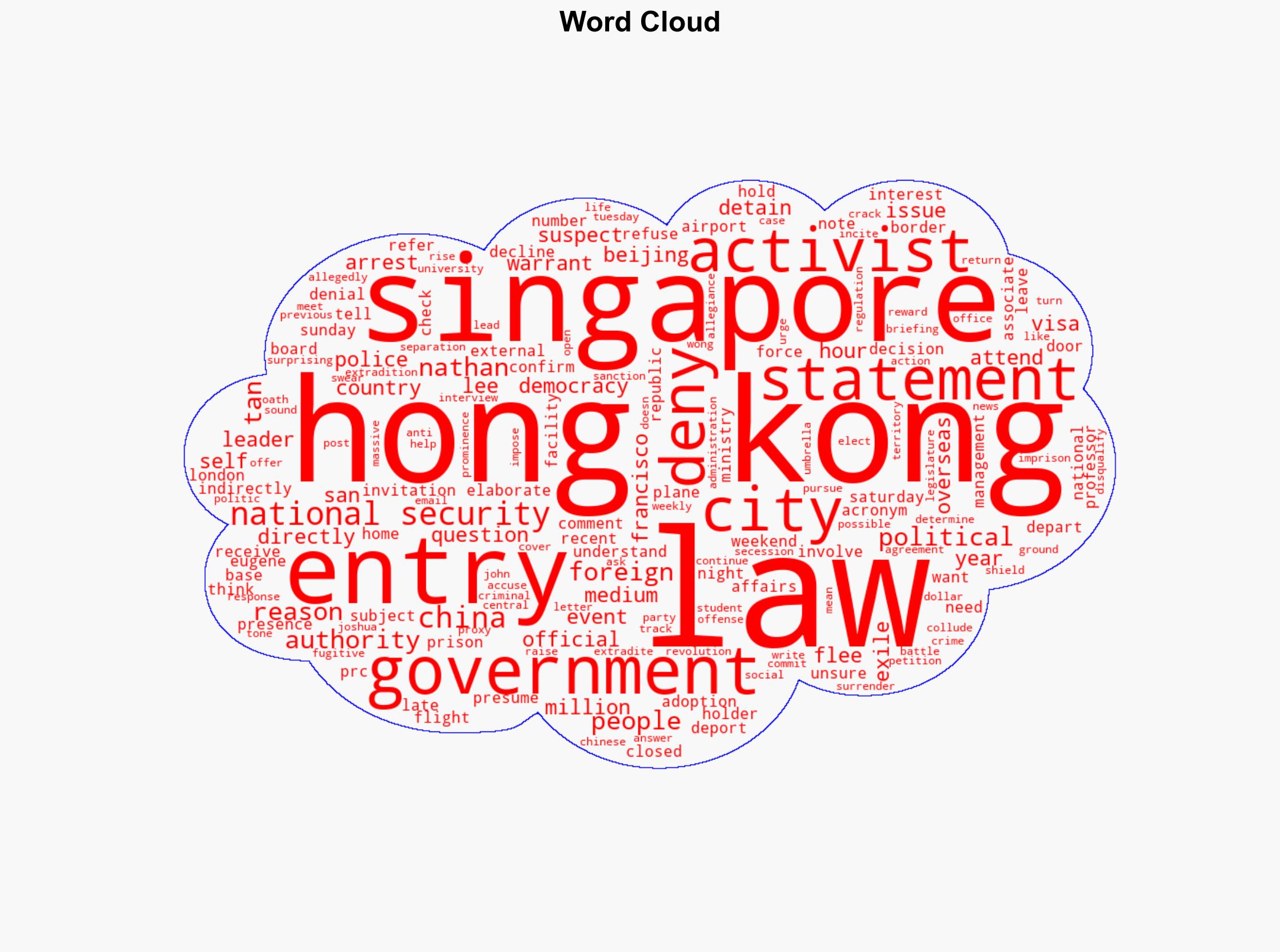 Overseas Hong Kong activist Nathan Law denied entry to Singapore - ABC News - Image 1