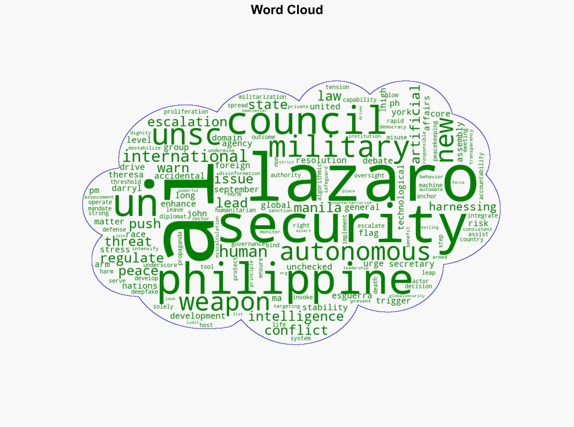 PH to UN Security Council Take lead in regulating AI's military use - Globalsecurity.org - Image 1