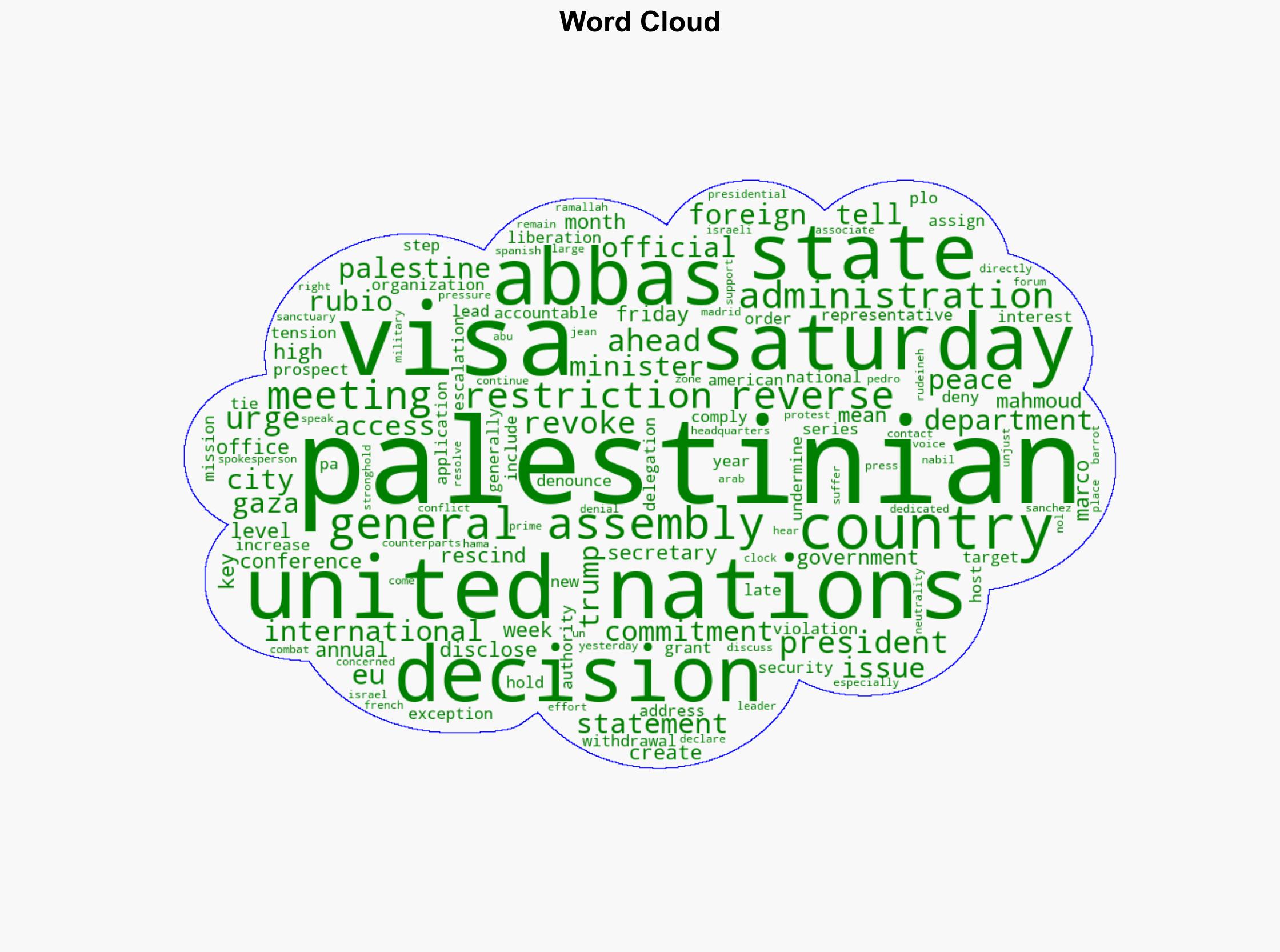 Palestinian president's visa to the US revoked ahead of key UN meetings - CBS News - Image 1