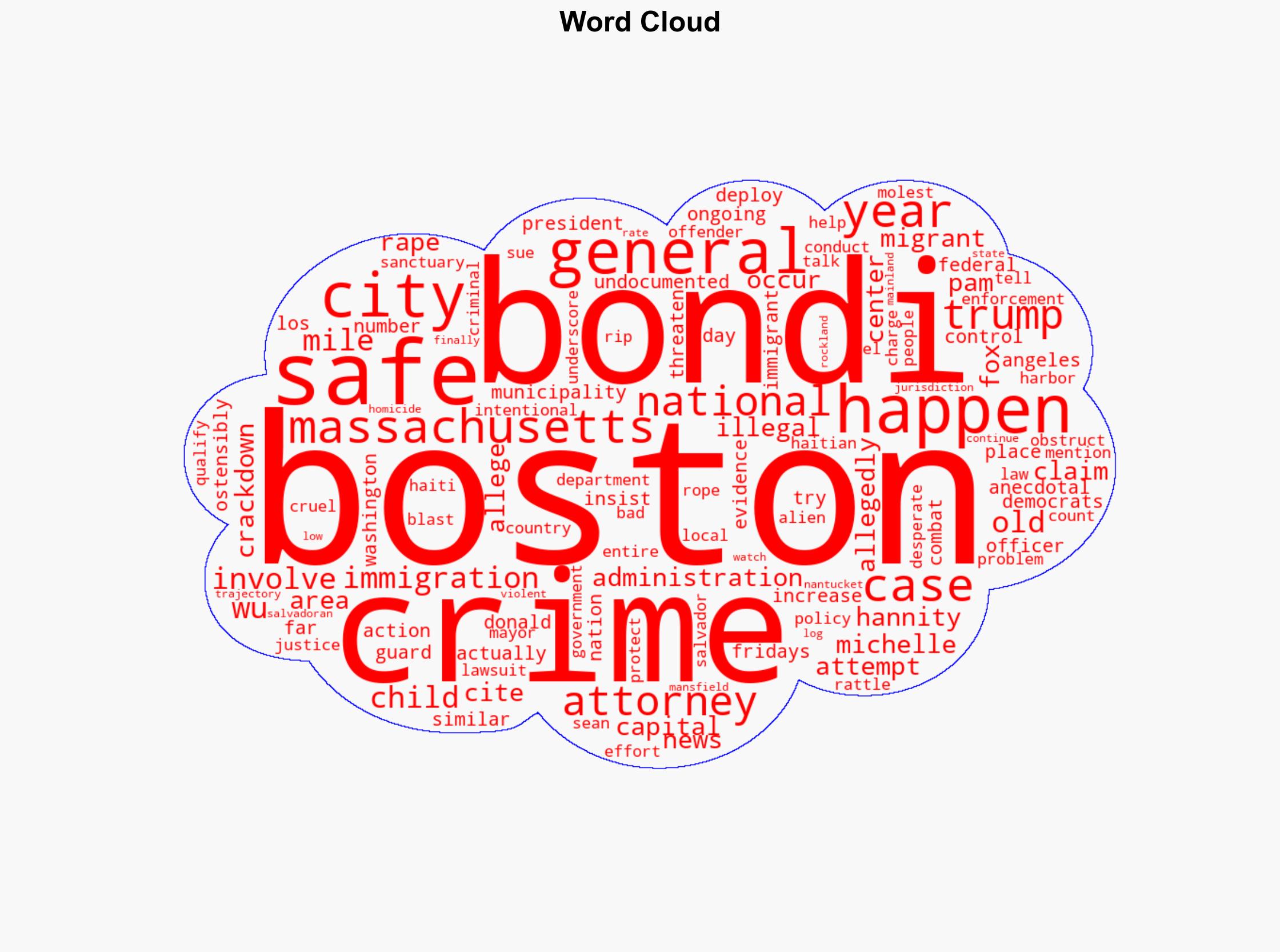 Pam Bondi Tries To Claim Boston Isnt Safe by Citing Crimes That Happened in Other Places - Mediaite - Image 1