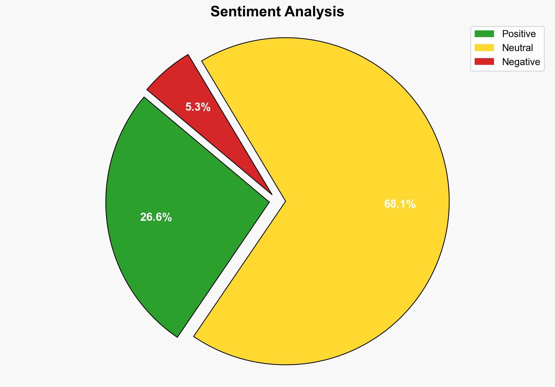 Peace Still a Distant Prospect for Israelis Palestinians - Gallup.com - Image 2