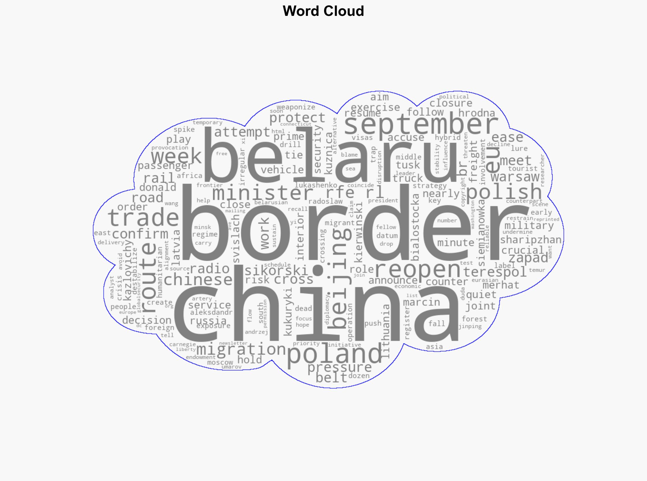 Poland Reopens Belarus Border As China Moves To Protect Trade Routes - Globalsecurity.org - Image 1