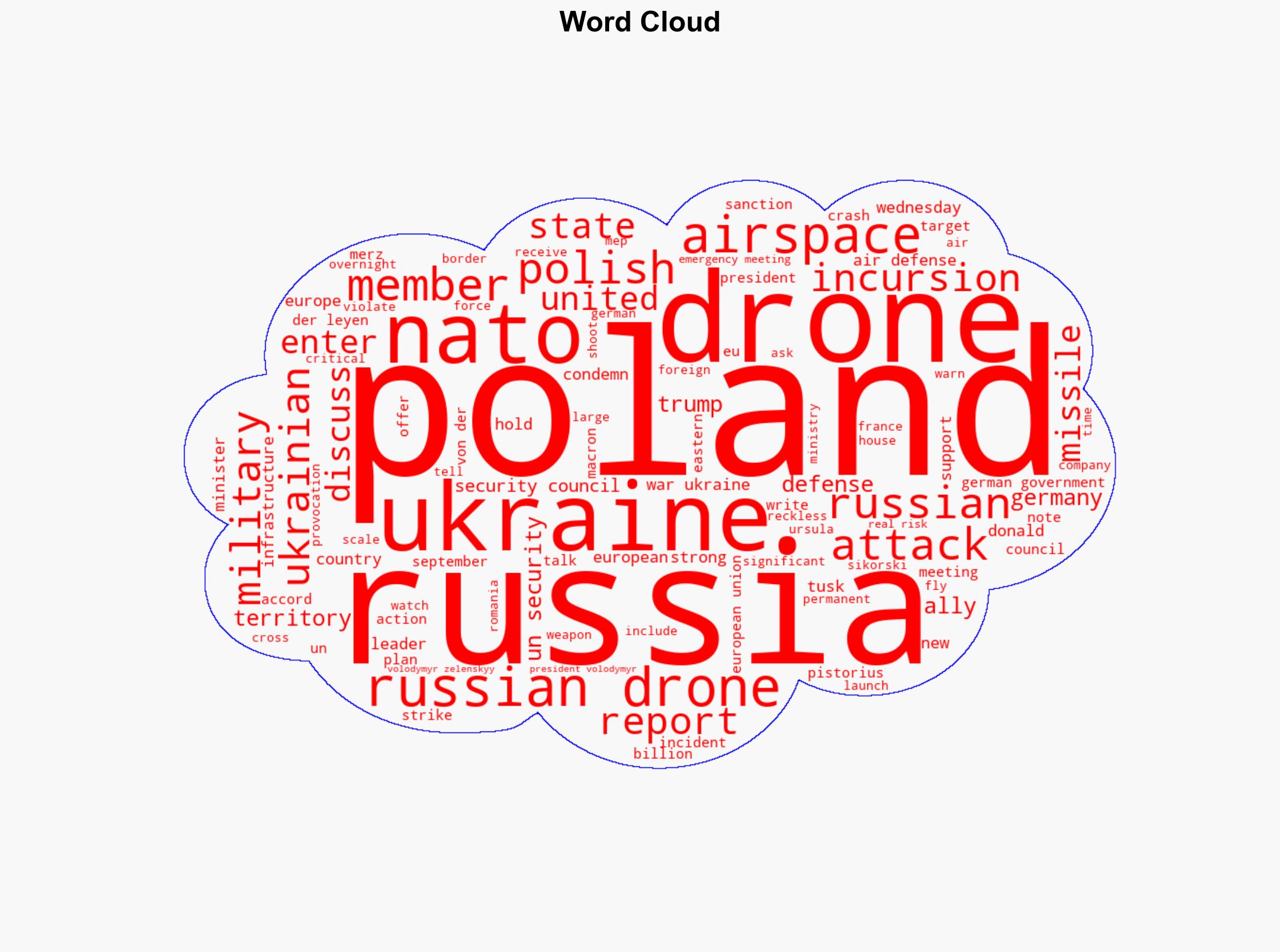 Poland calls NATO meeting after downing Russian drones - DW (English) - Image 1