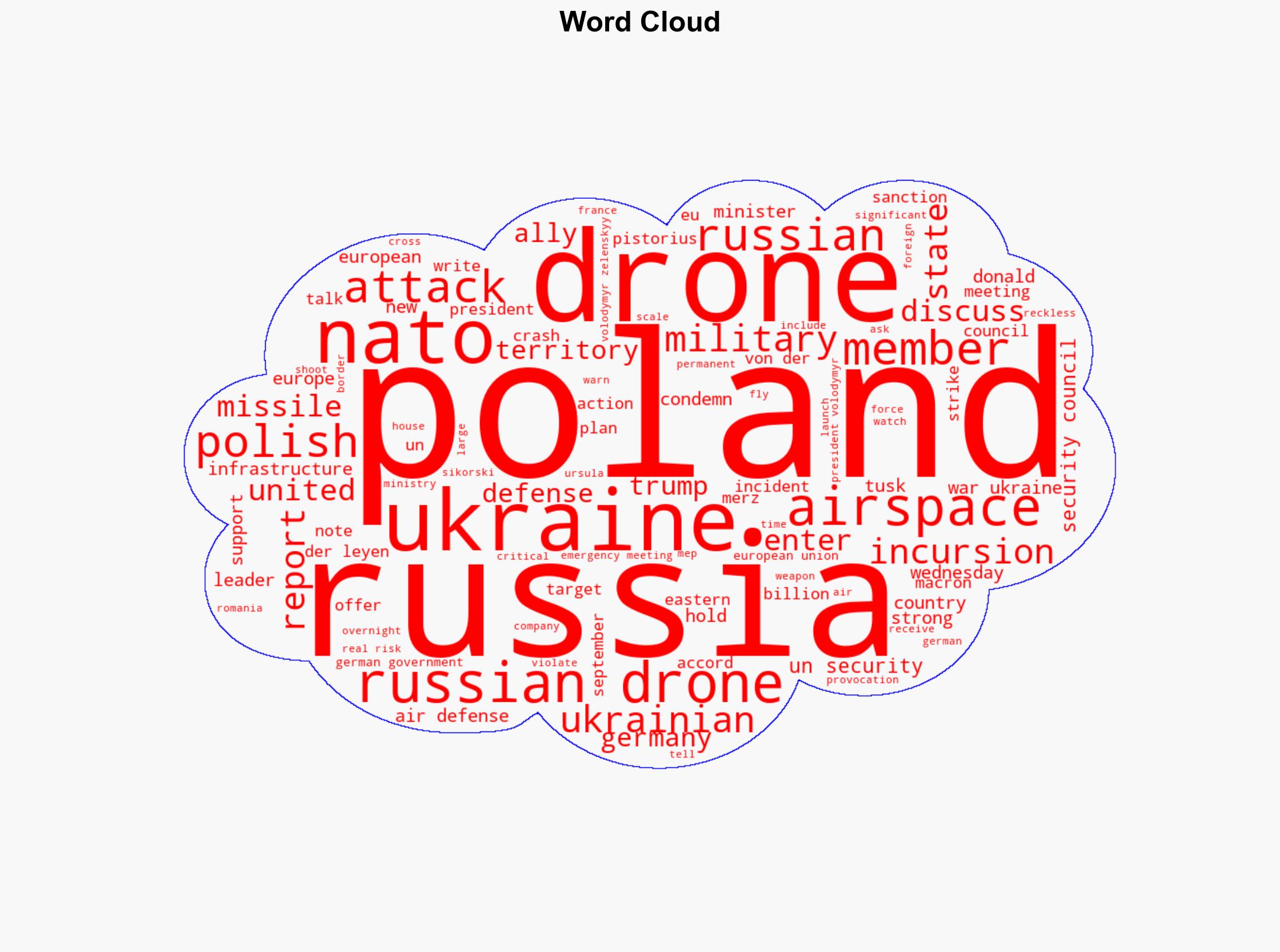 Poland downs drones after Russian airspace violation - DW (English) - Image 1