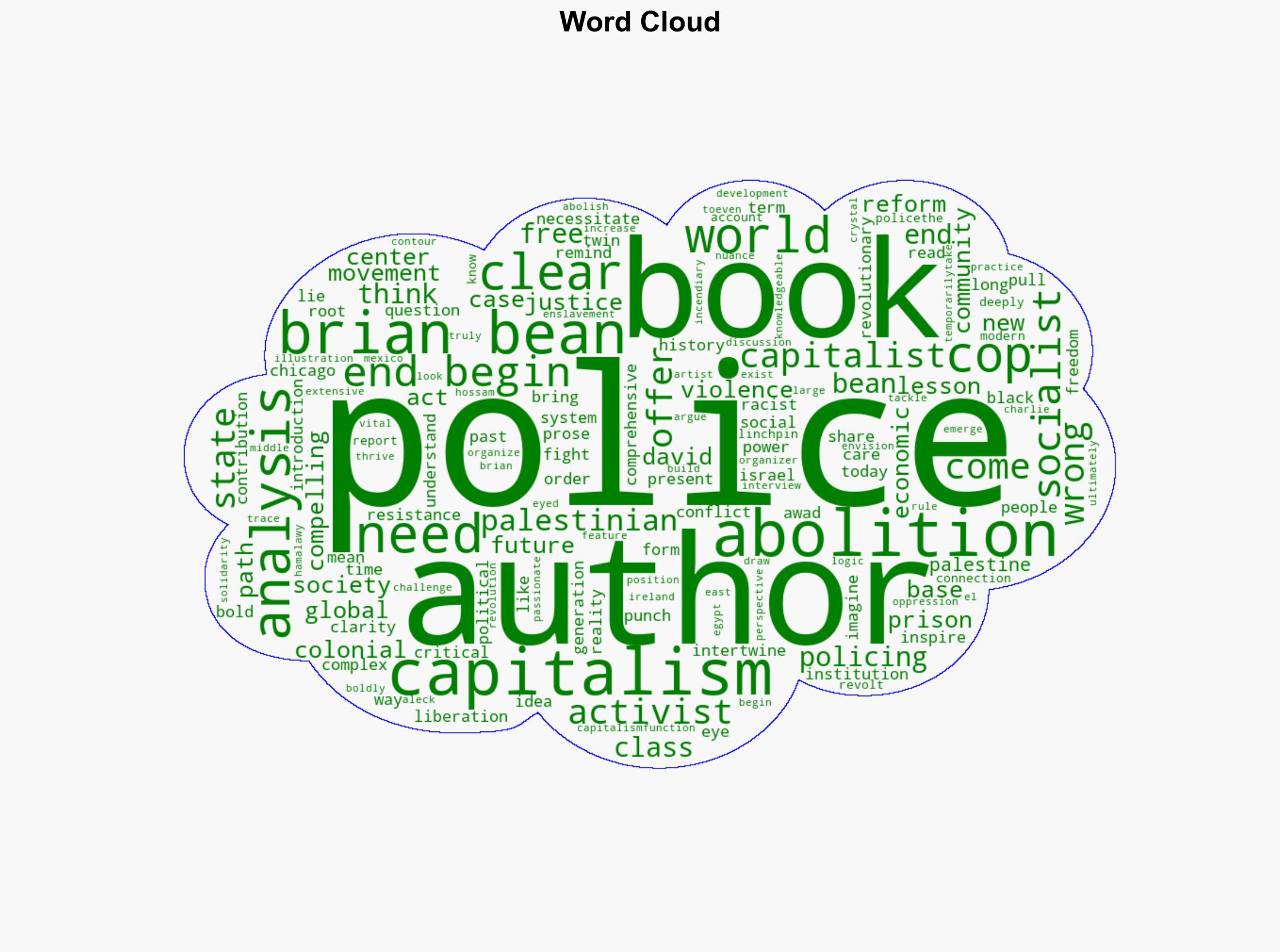 Policing Has Always Been a Tool to Repress the Working Class - Haymarketbooks.org - Image 1