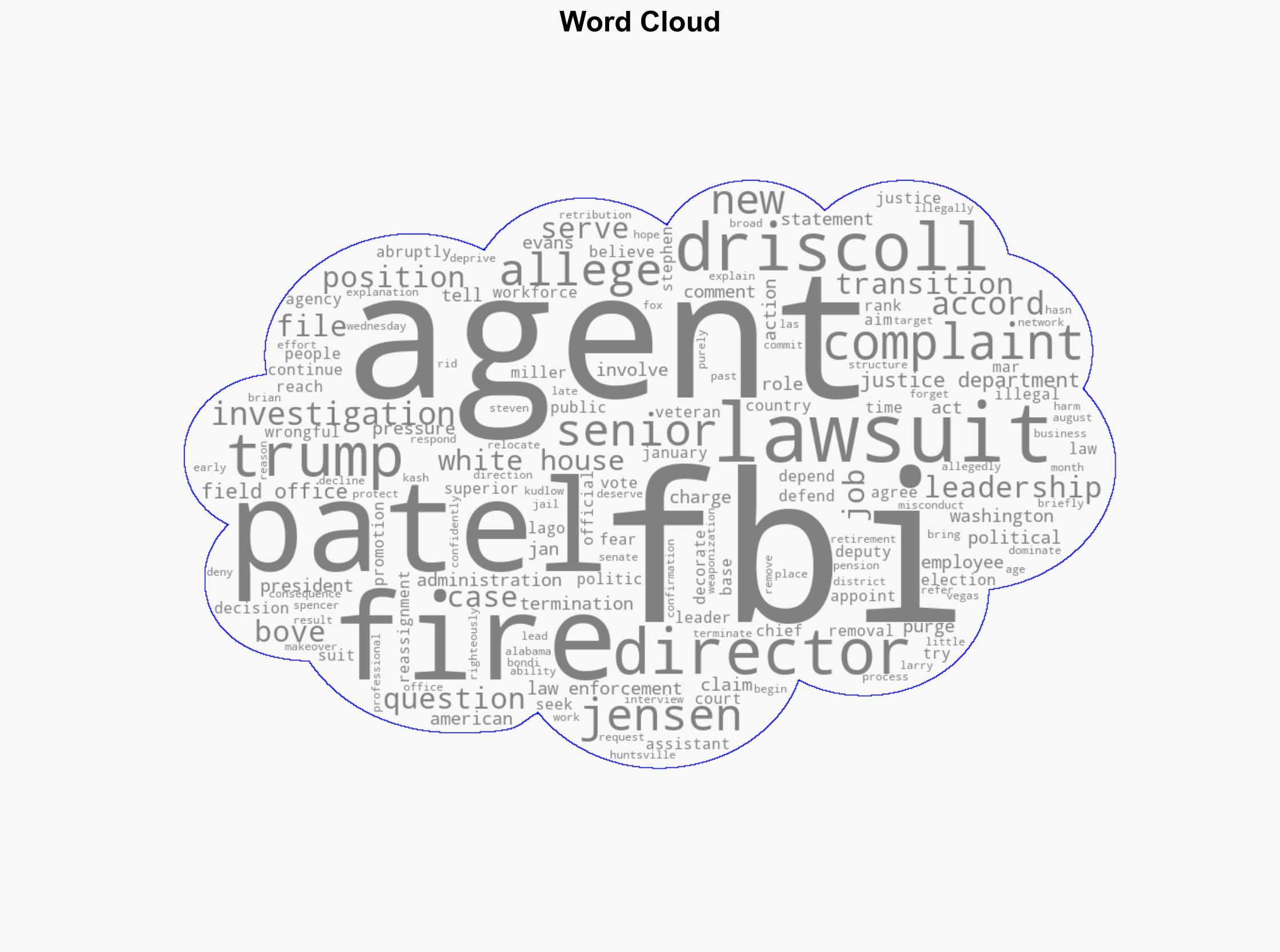 Politics retribution behind FBI purge agents allege in new lawsuit - CBS News - Image 1