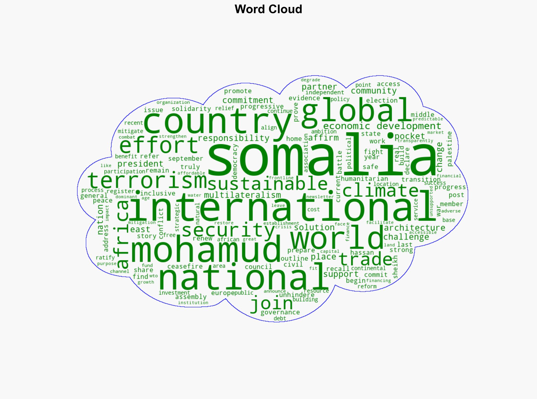 Post-war Somalia proves multilateralism can make the world a better place says President - Globalsecurity.org - Image 1
