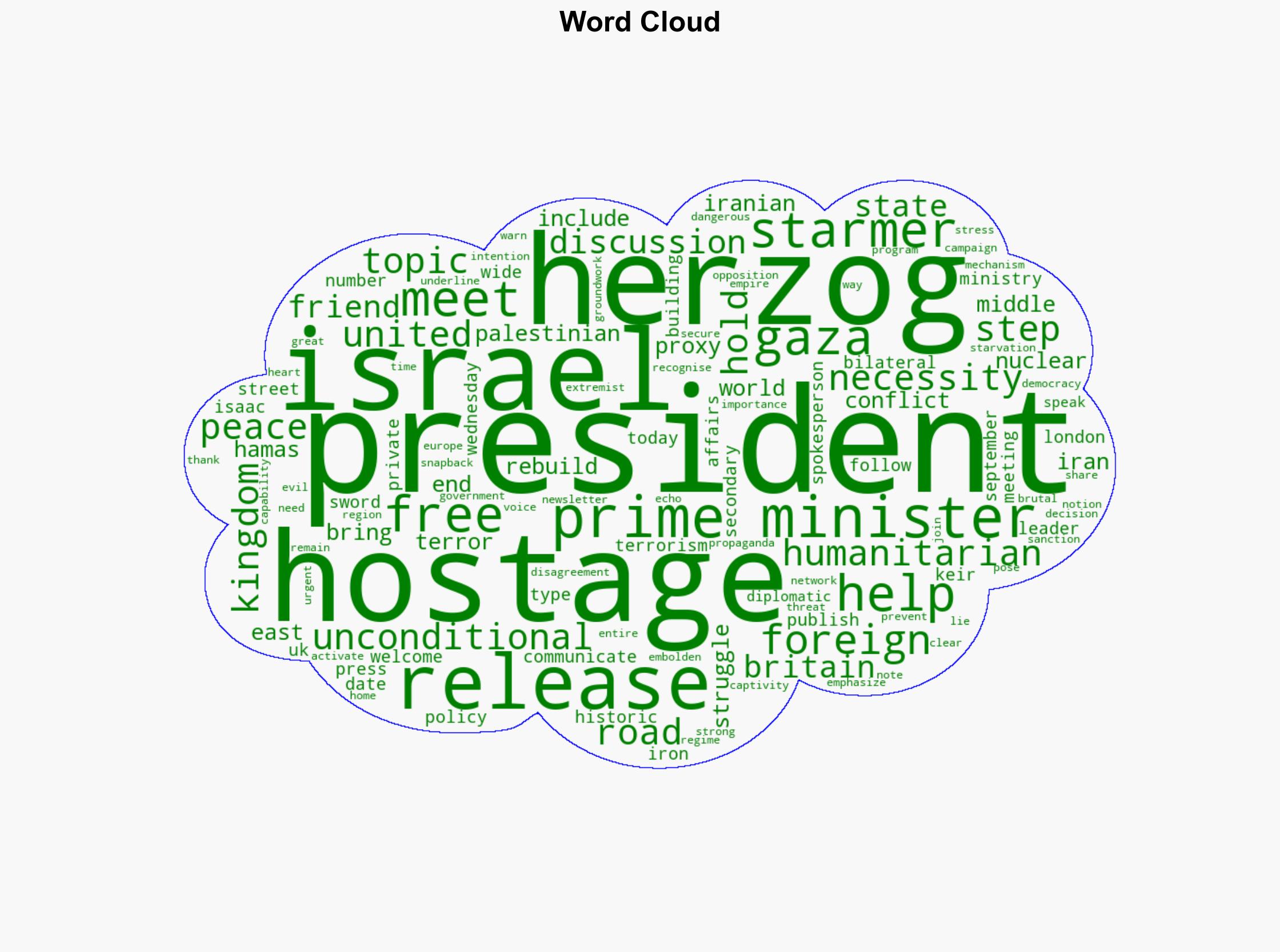 President Herzog meets UK Prime Minister Starmer - Globalsecurity.org - Image 1