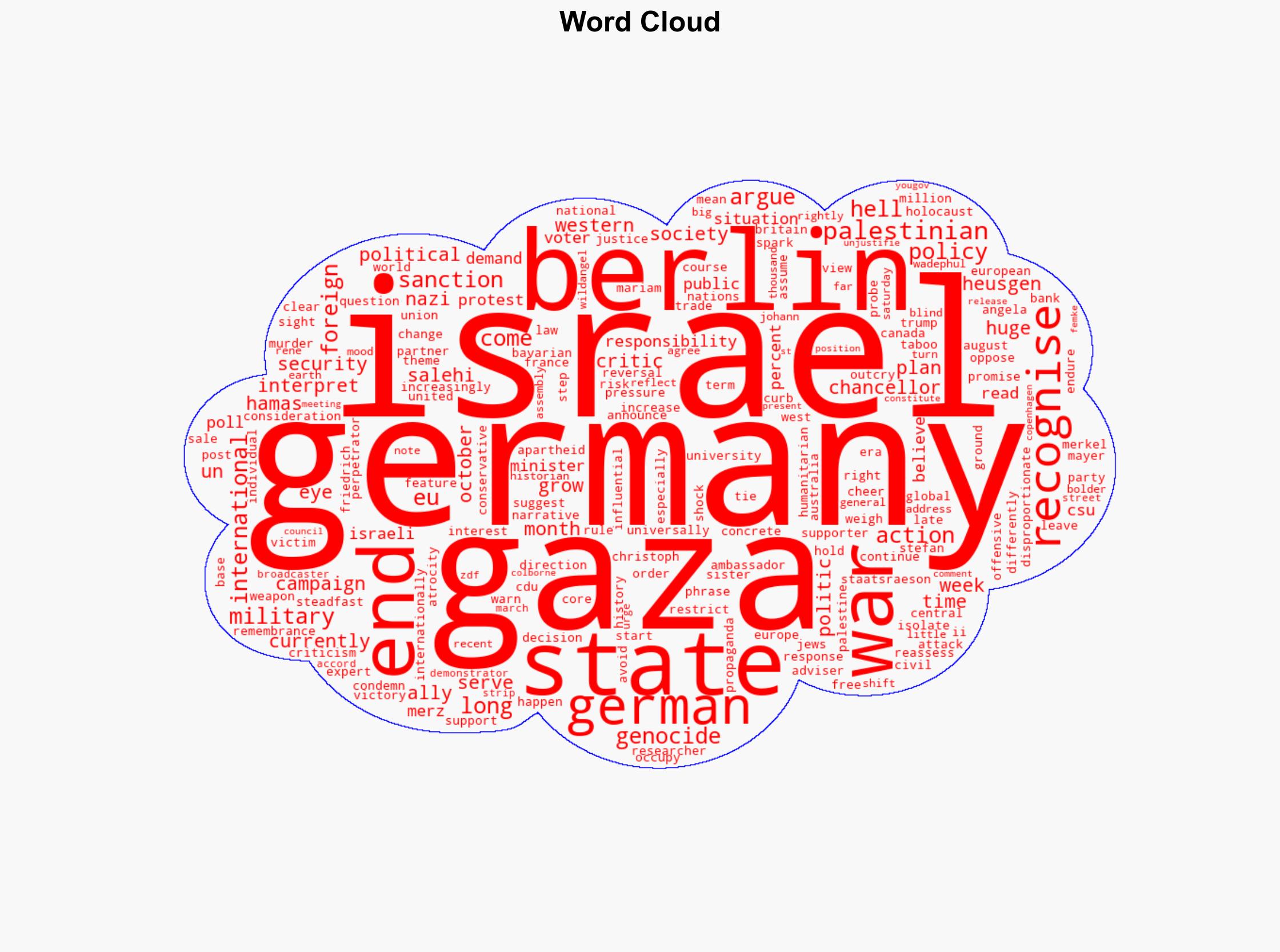 Pressure grows on Germany over rigid support for Israel - The Local Germany - Image 1