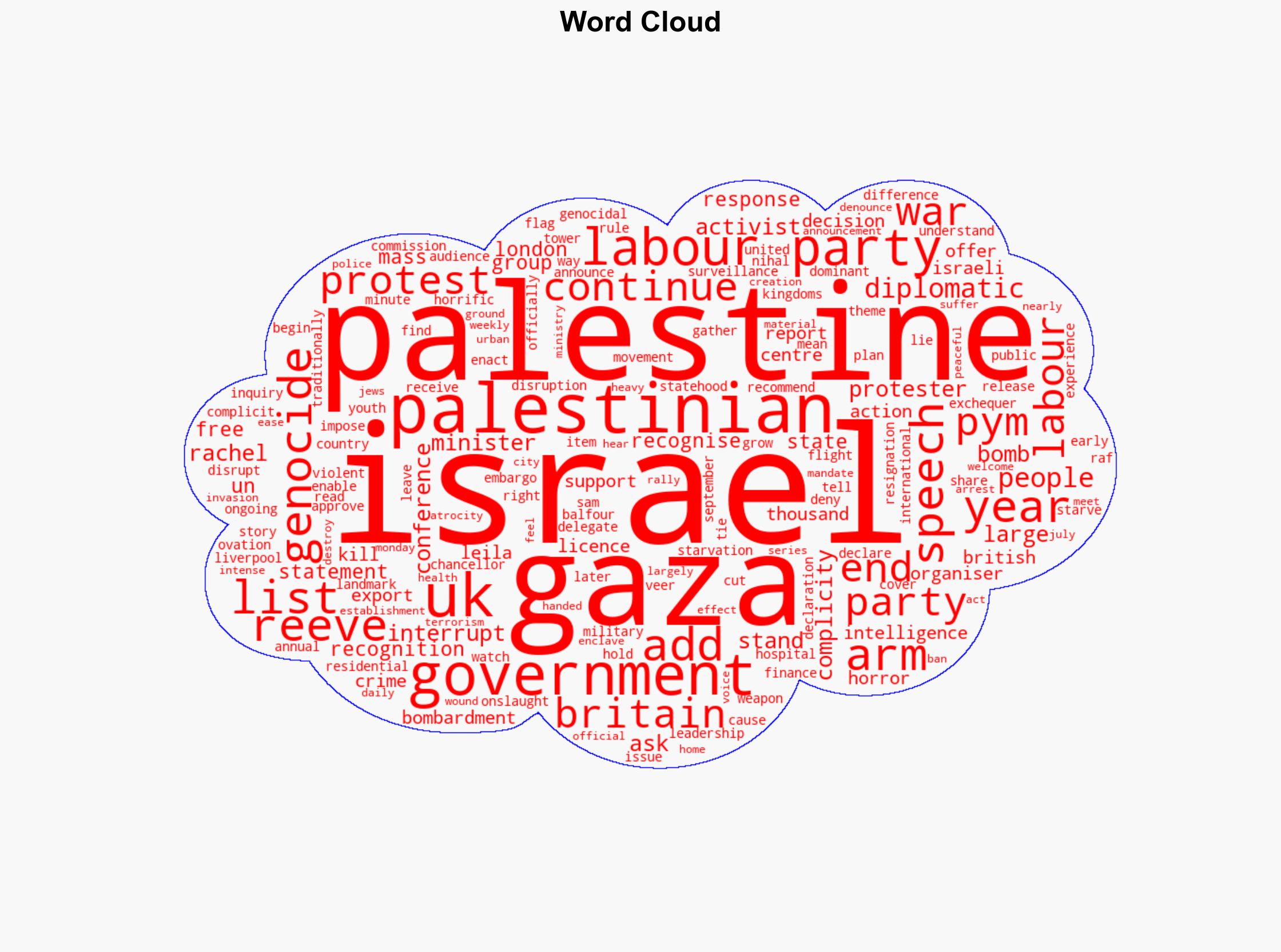 Pro-Palestine activist interrupts UK minister speech at Labour conference - Al Jazeera English - Image 1