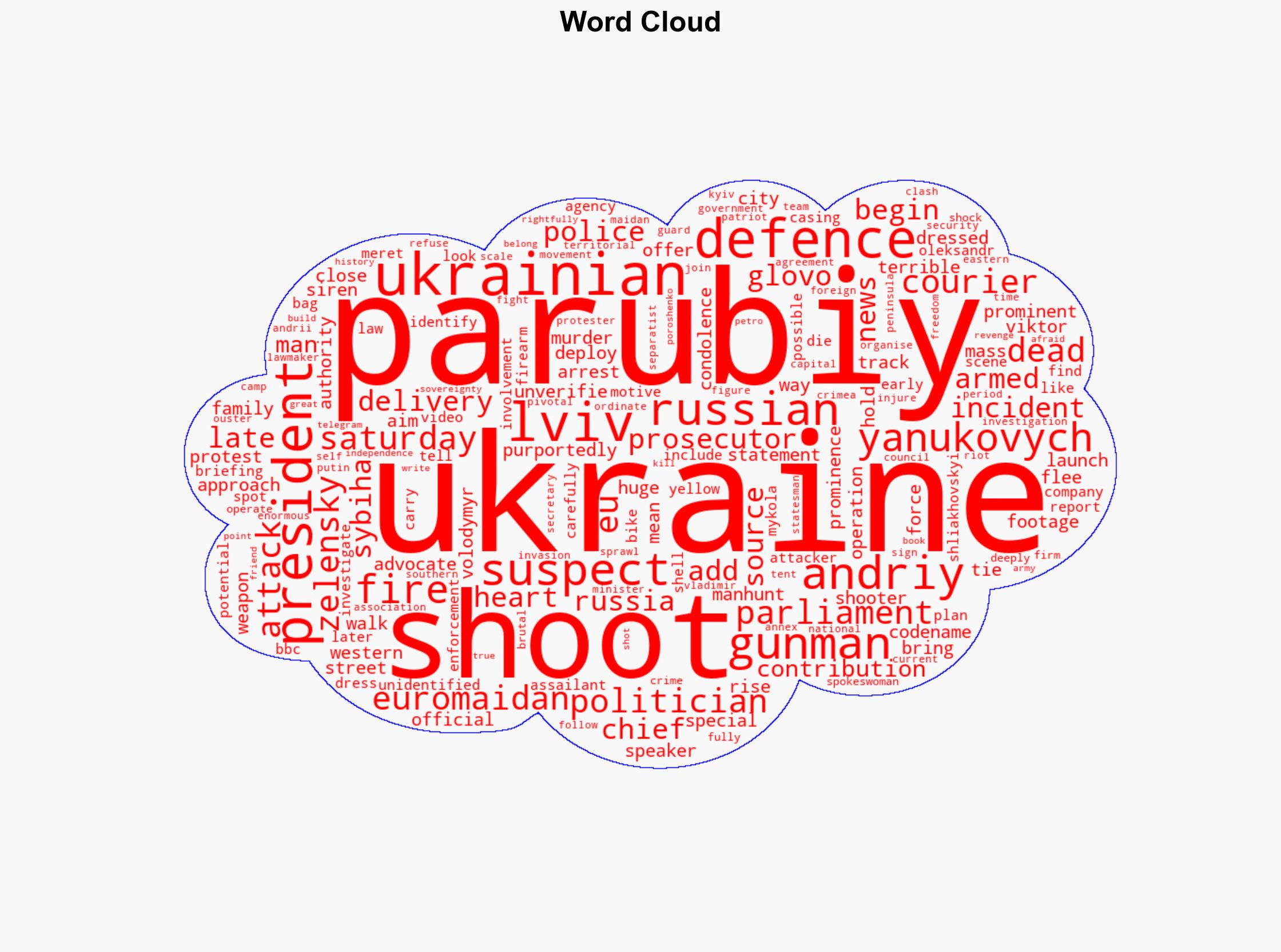 Prominent Ukrainian politician Andriy Parubiy shot dead in Lviv - BBC News - Image 1