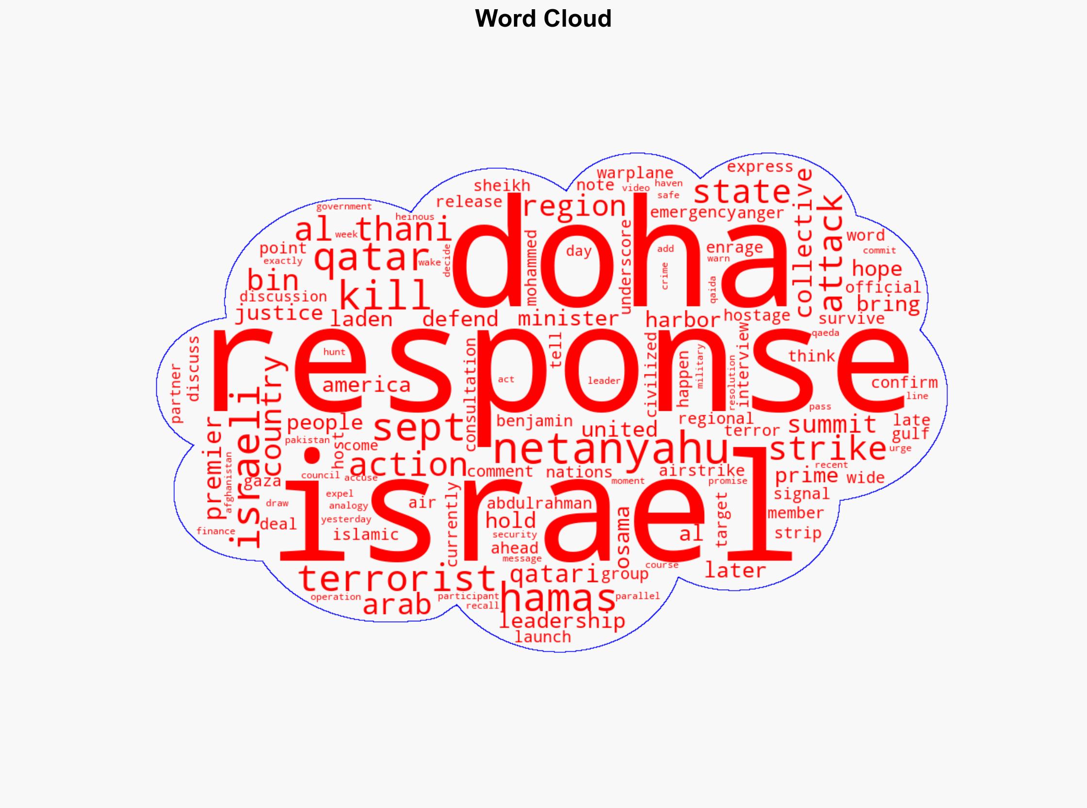Qatar signals collective response from region to Israels strike - Hurriyet Daily News - Image 1
