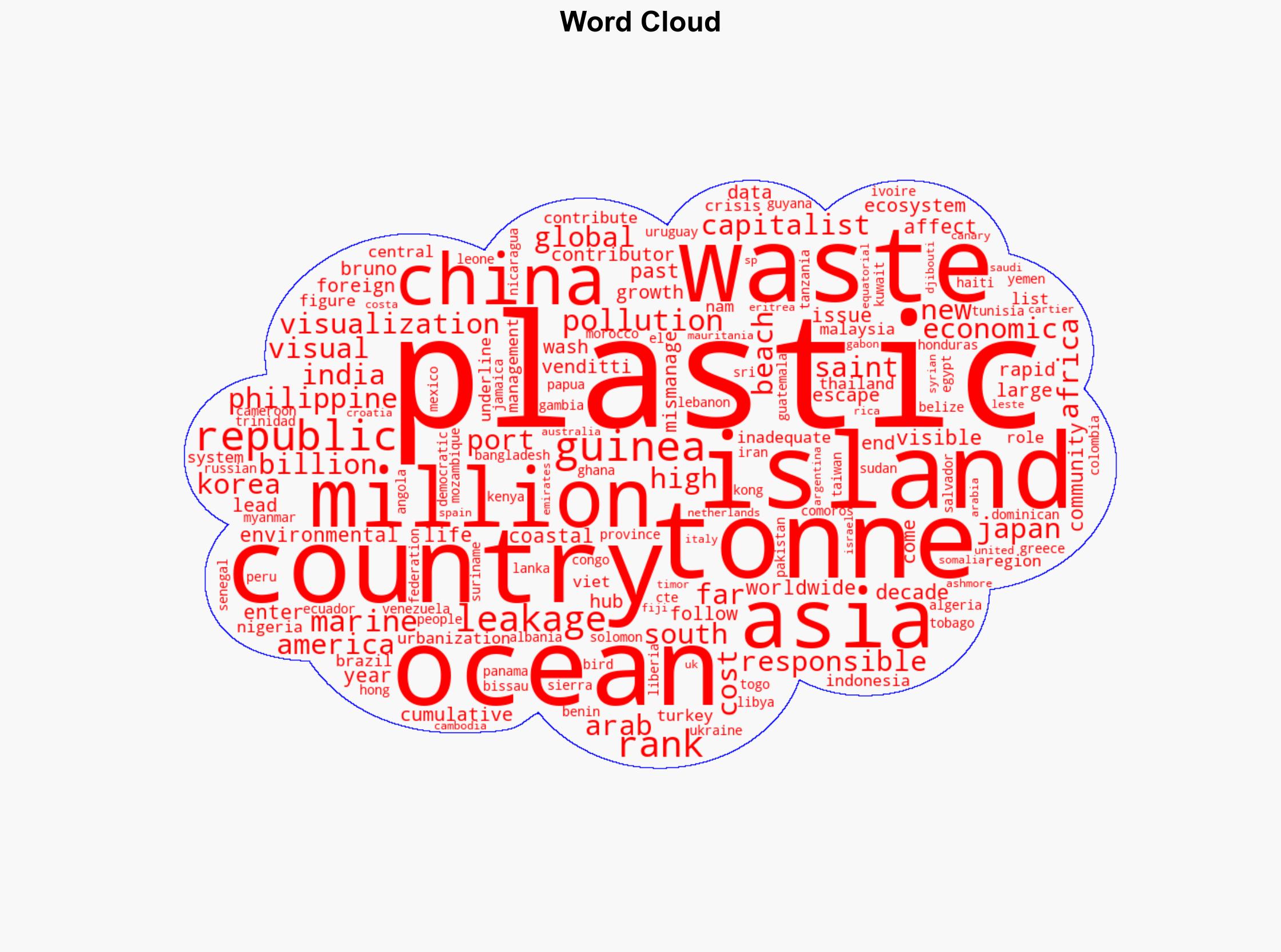 Ranking the Countries Driving the Ocean Plastic Crisis - OilPrice.com - Image 1